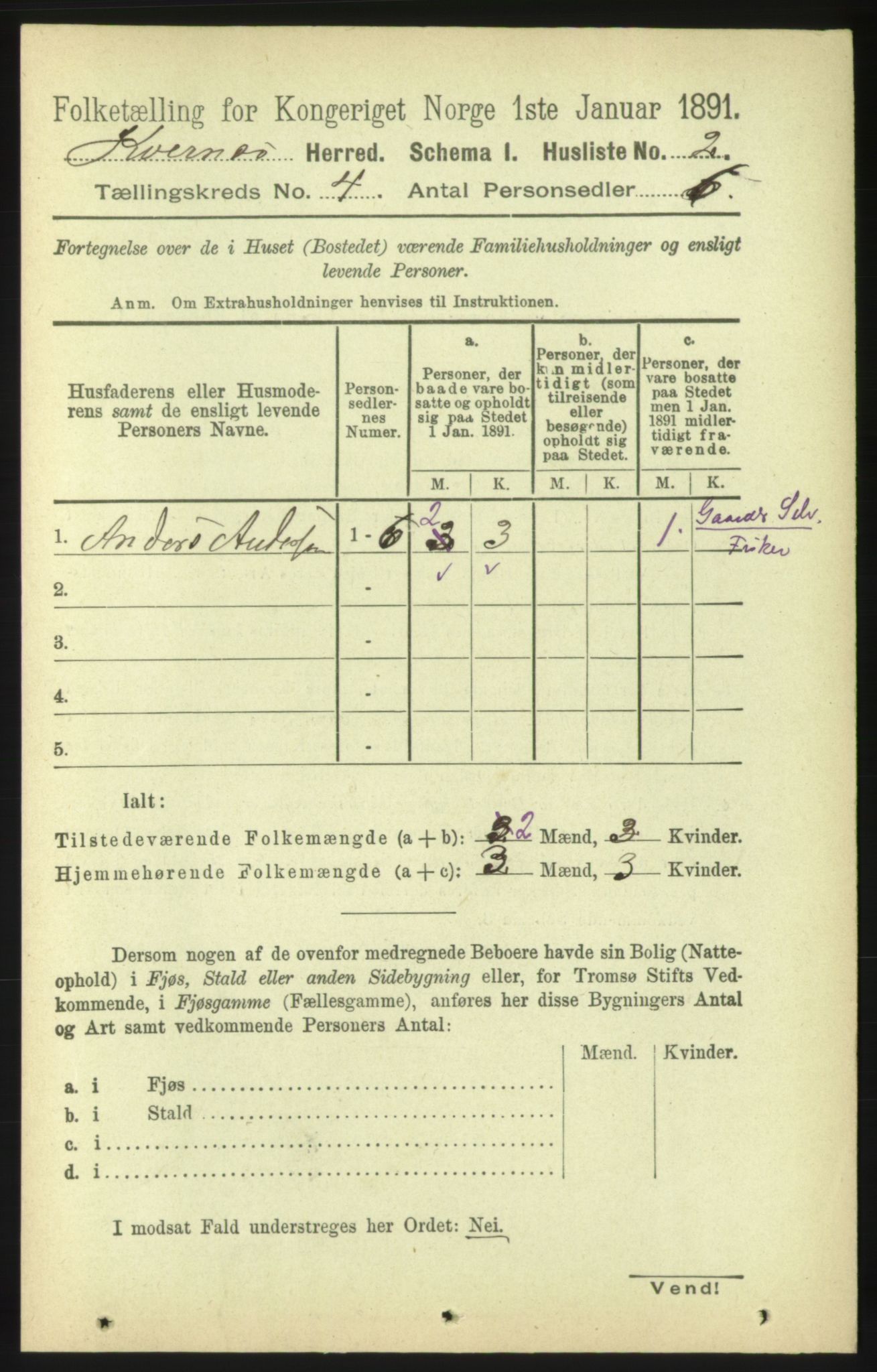 RA, 1891 census for 1553 Kvernes, 1891, p. 1665