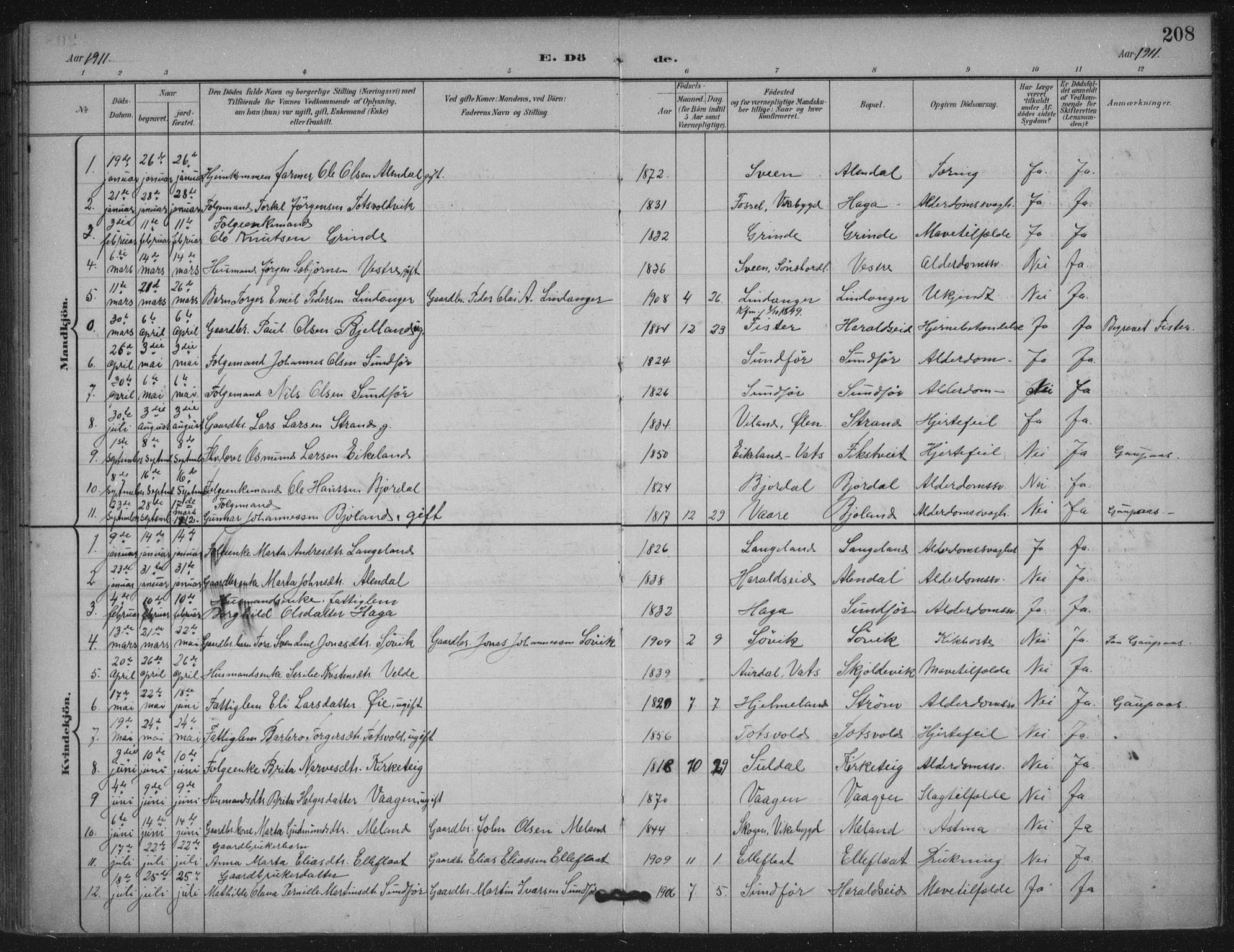 Skjold sokneprestkontor, SAST/A-101847/H/Ha/Haa/L0011: Parish register (official) no. A 11, 1897-1914, p. 208