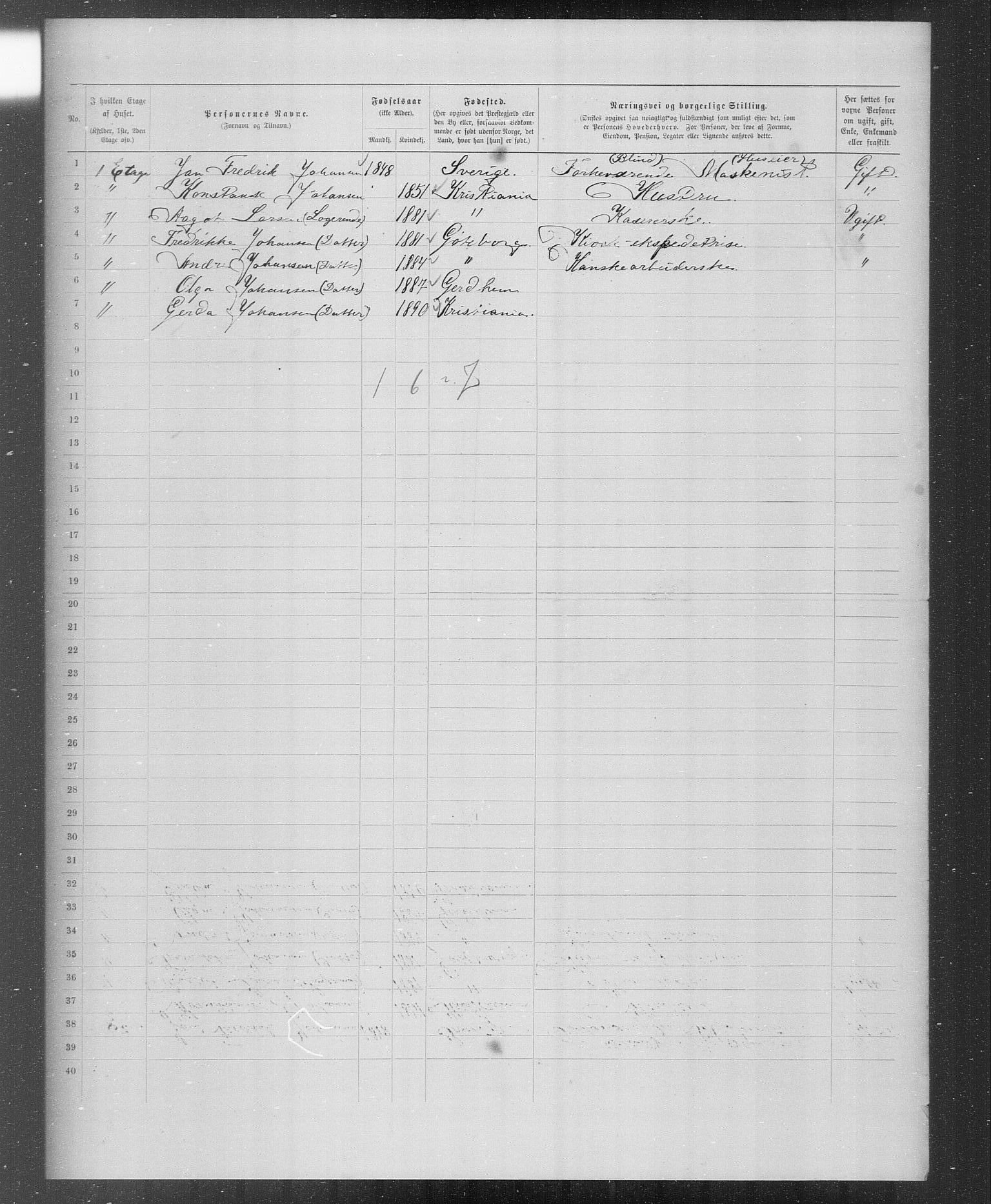 OBA, Municipal Census 1899 for Kristiania, 1899, p. 3095