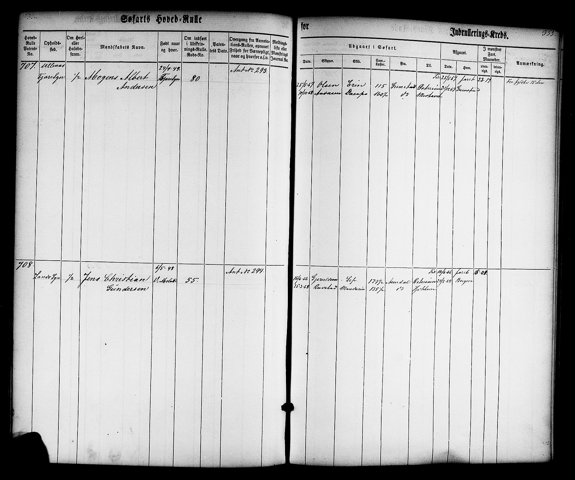 Grimstad mønstringskrets, AV/SAK-2031-0013/F/Fb/L0008: Hovedrulle nr 1-766, V-21, 1860-1869, p. 370