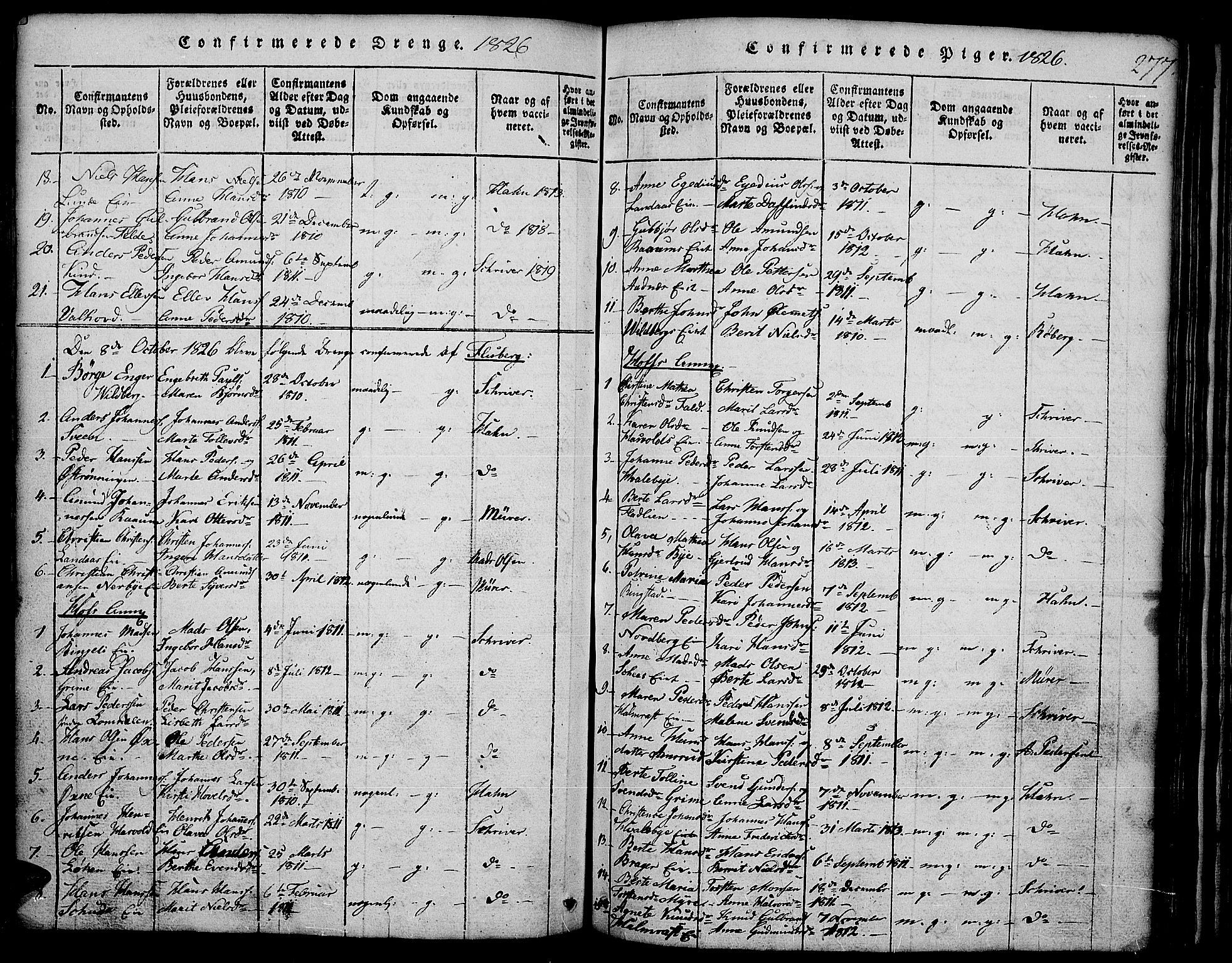 Land prestekontor, AV/SAH-PREST-120/H/Ha/Hab/L0001: Parish register (copy) no. 1, 1814-1833, p. 277