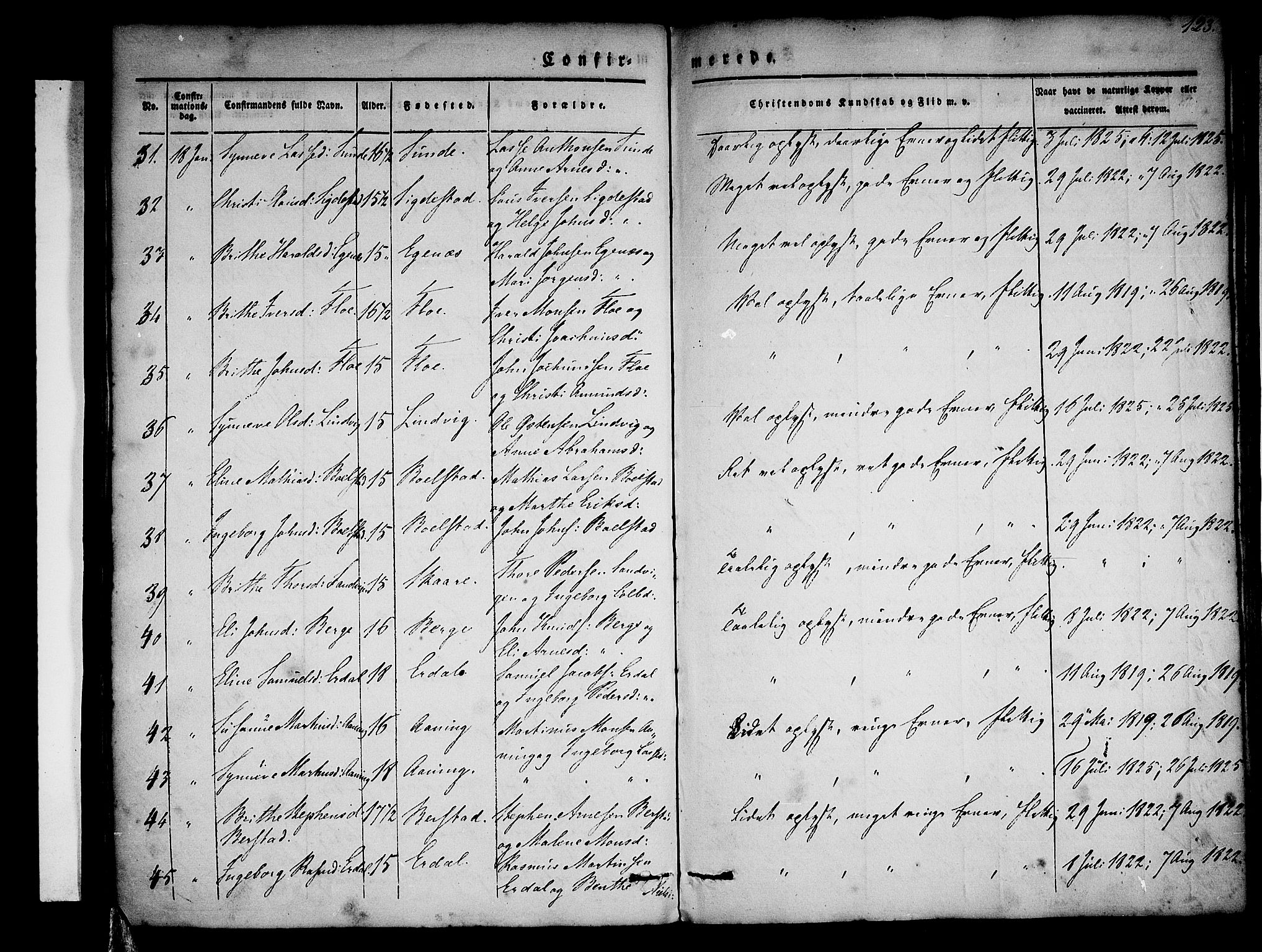 Stryn Sokneprestembete, AV/SAB-A-82501: Parish register (official) no. A 1, 1832-1845, p. 123