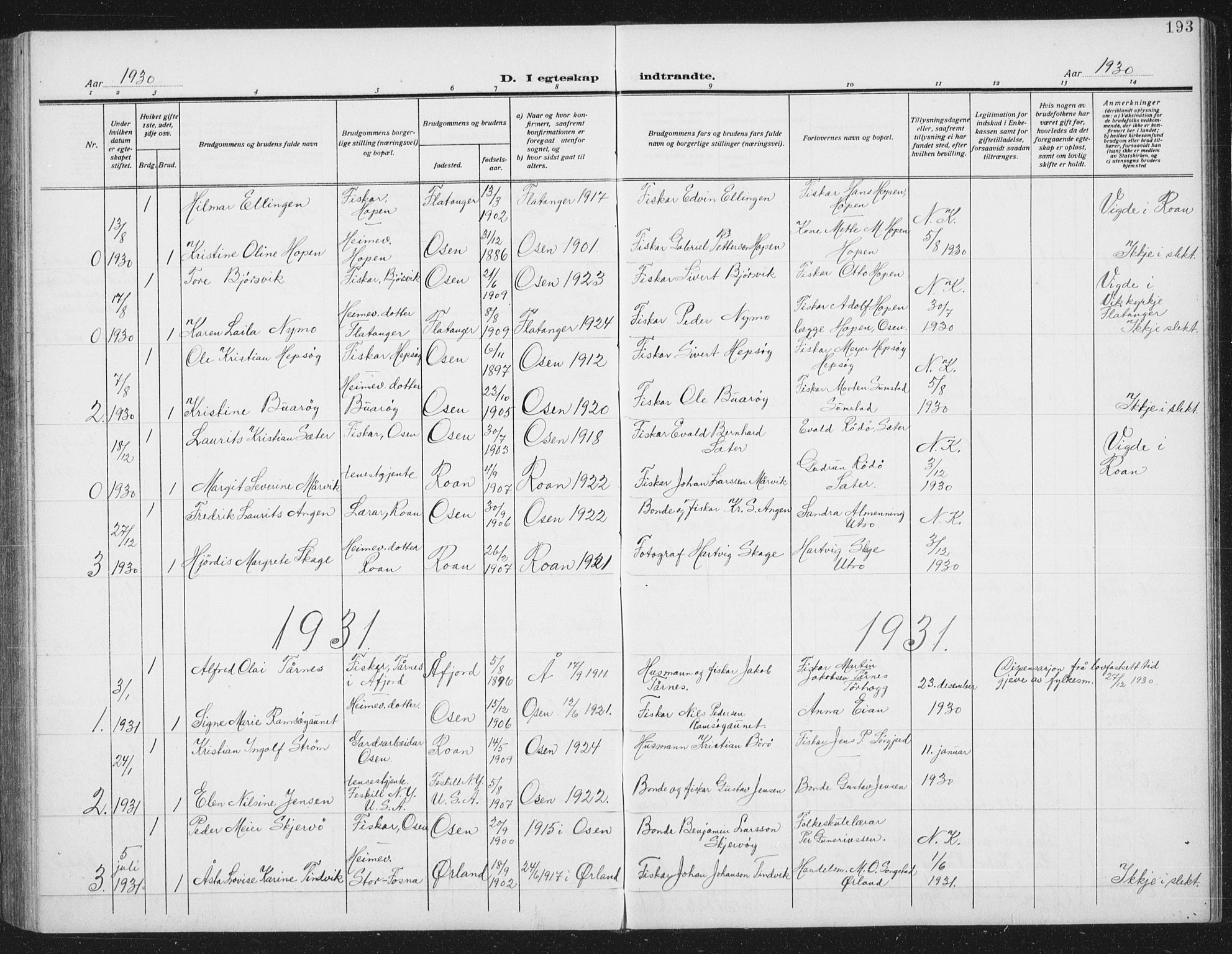 Ministerialprotokoller, klokkerbøker og fødselsregistre - Sør-Trøndelag, SAT/A-1456/658/L0727: Parish register (copy) no. 658C03, 1909-1935, p. 193