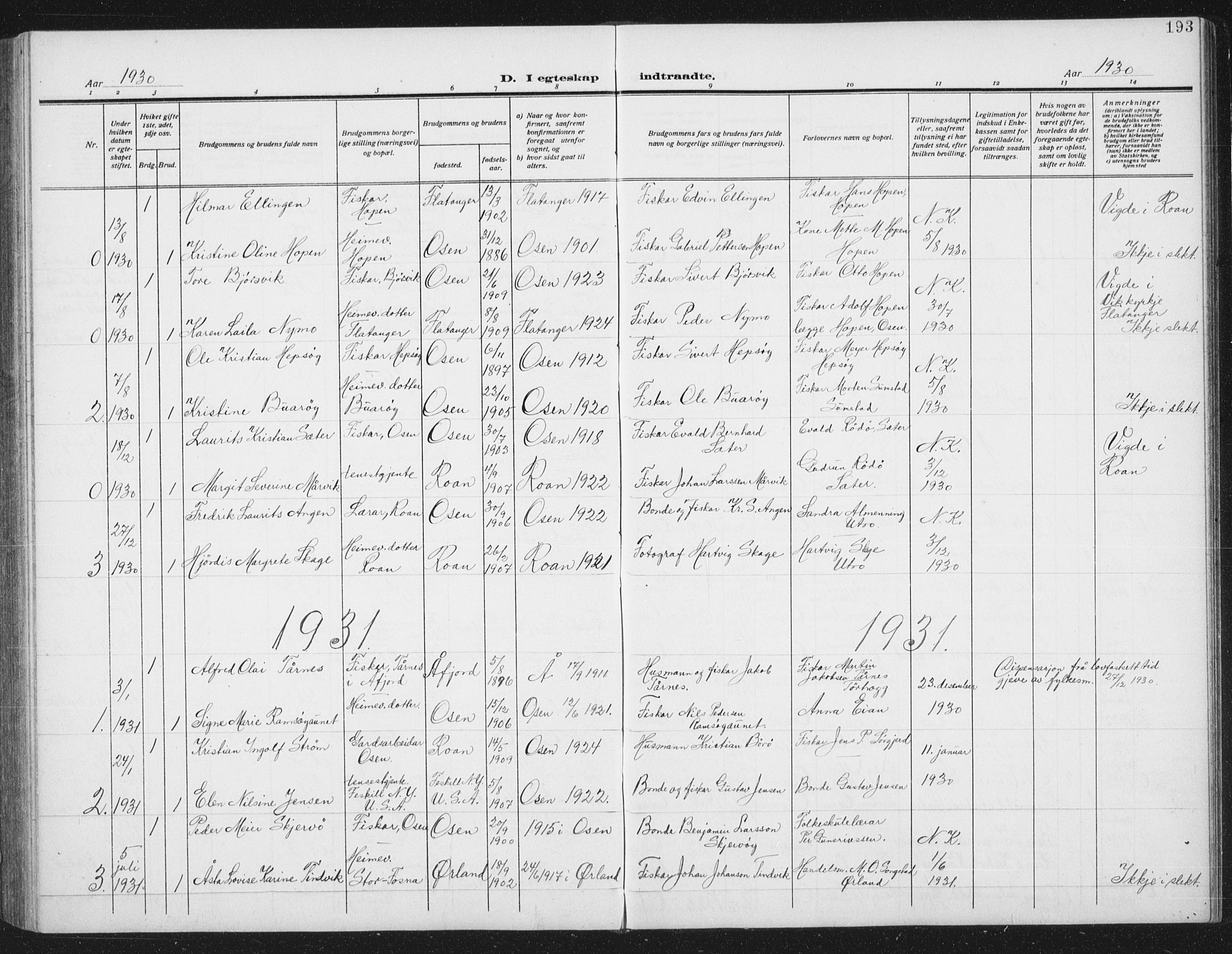 Ministerialprotokoller, klokkerbøker og fødselsregistre - Sør-Trøndelag, AV/SAT-A-1456/658/L0727: Parish register (copy) no. 658C03, 1909-1935, p. 193