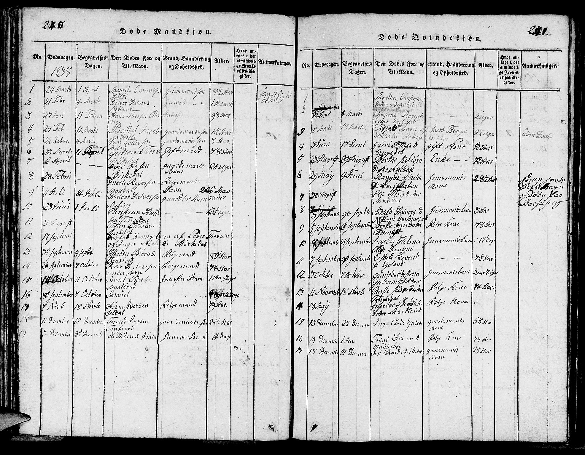 Strand sokneprestkontor, SAST/A-101828/H/Ha/Hab/L0002: Parish register (copy) no. B 2, 1816-1854, p. 240-241