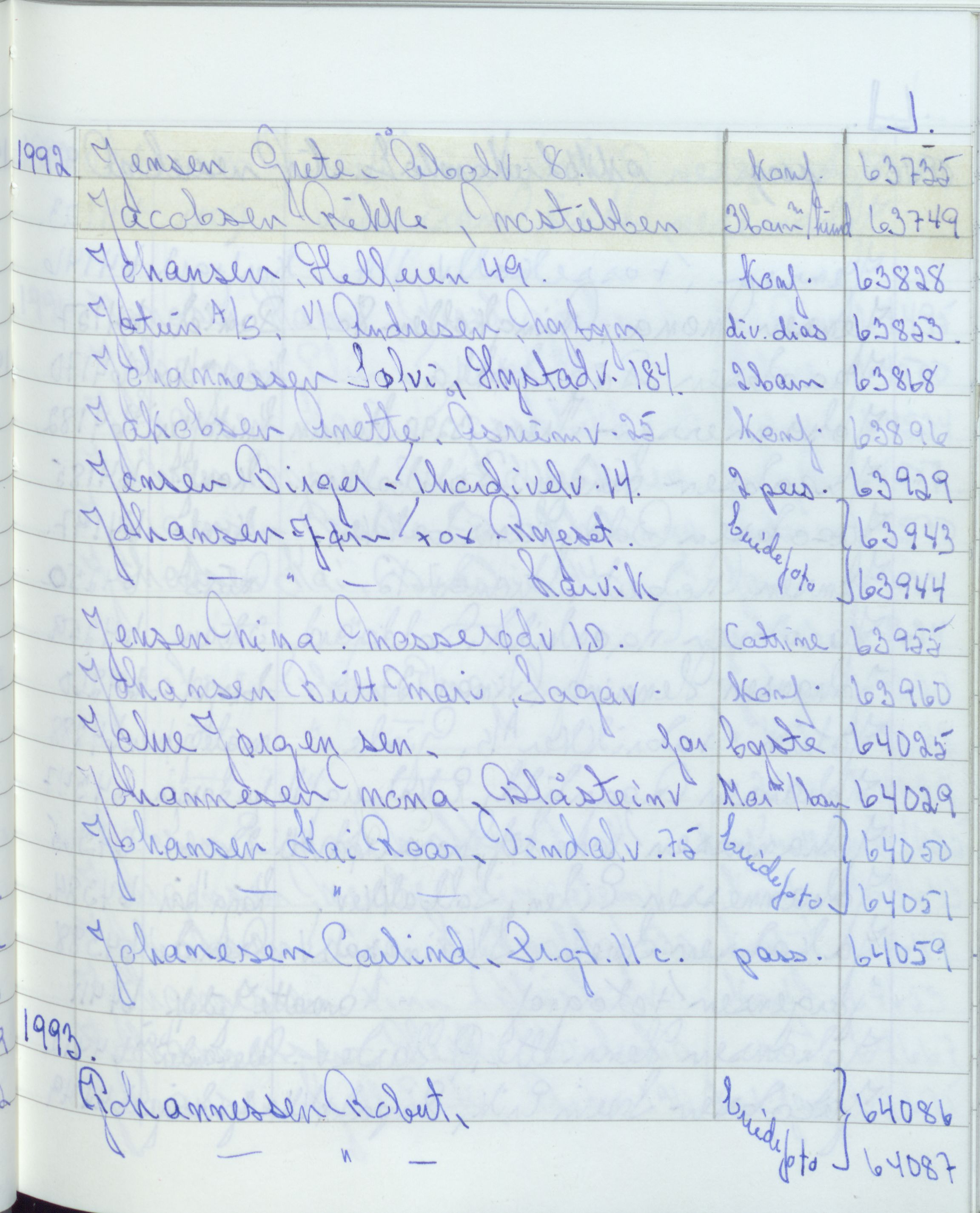 Pa 1494 - Jørgensen, Antonius. Fotograf, VEMU/A-2760/F/Fa, 1927-2004, p. 3487