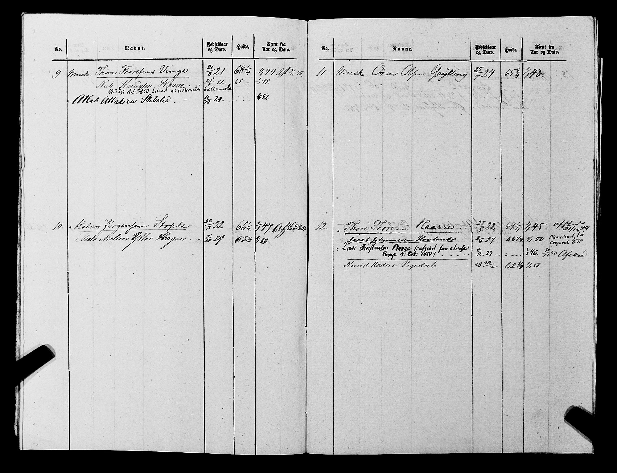 Fylkesmannen i Rogaland, AV/SAST-A-101928/99/3/325/325CA, 1655-1832, p. 11307