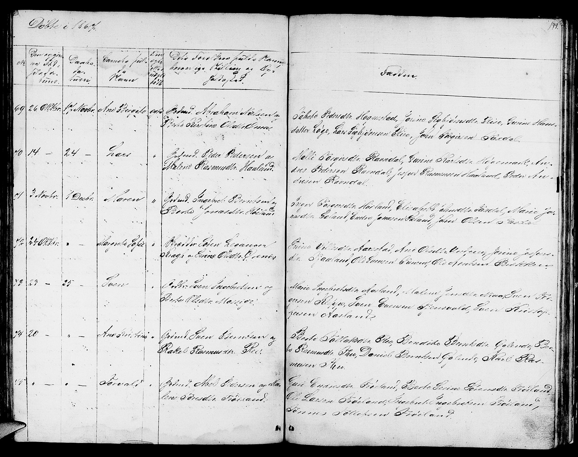 Lye sokneprestkontor, AV/SAST-A-101794/001/30BB/L0002: Parish register (copy) no. B 2, 1852-1867, p. 144