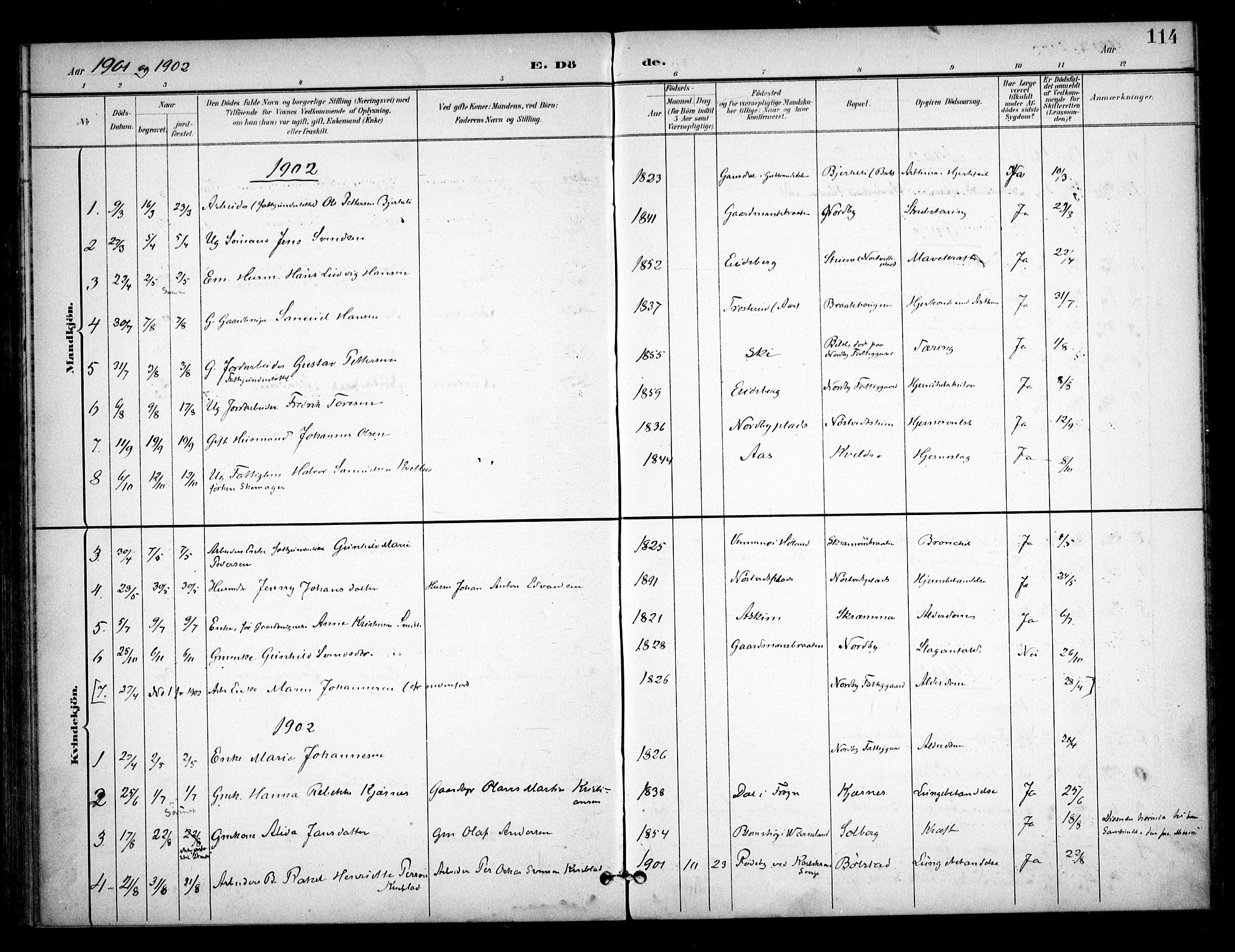 Ås prestekontor Kirkebøker, SAO/A-10894/F/Fb/L0002: Parish register (official) no. II 2, 1895-1916, p. 114