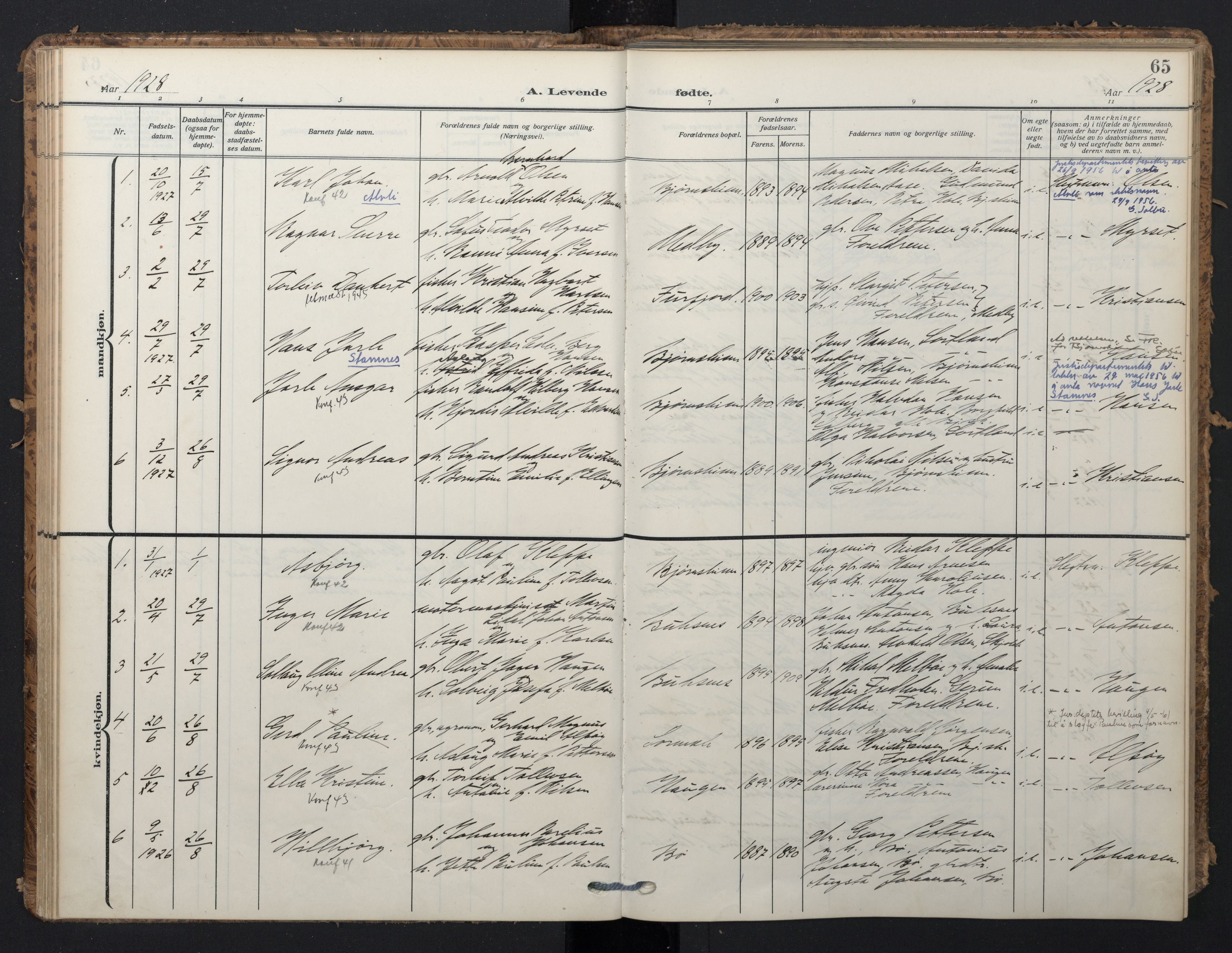 Ministerialprotokoller, klokkerbøker og fødselsregistre - Nordland, SAT/A-1459/898/L1423: Parish register (official) no. 898A03, 1909-1928, p. 65