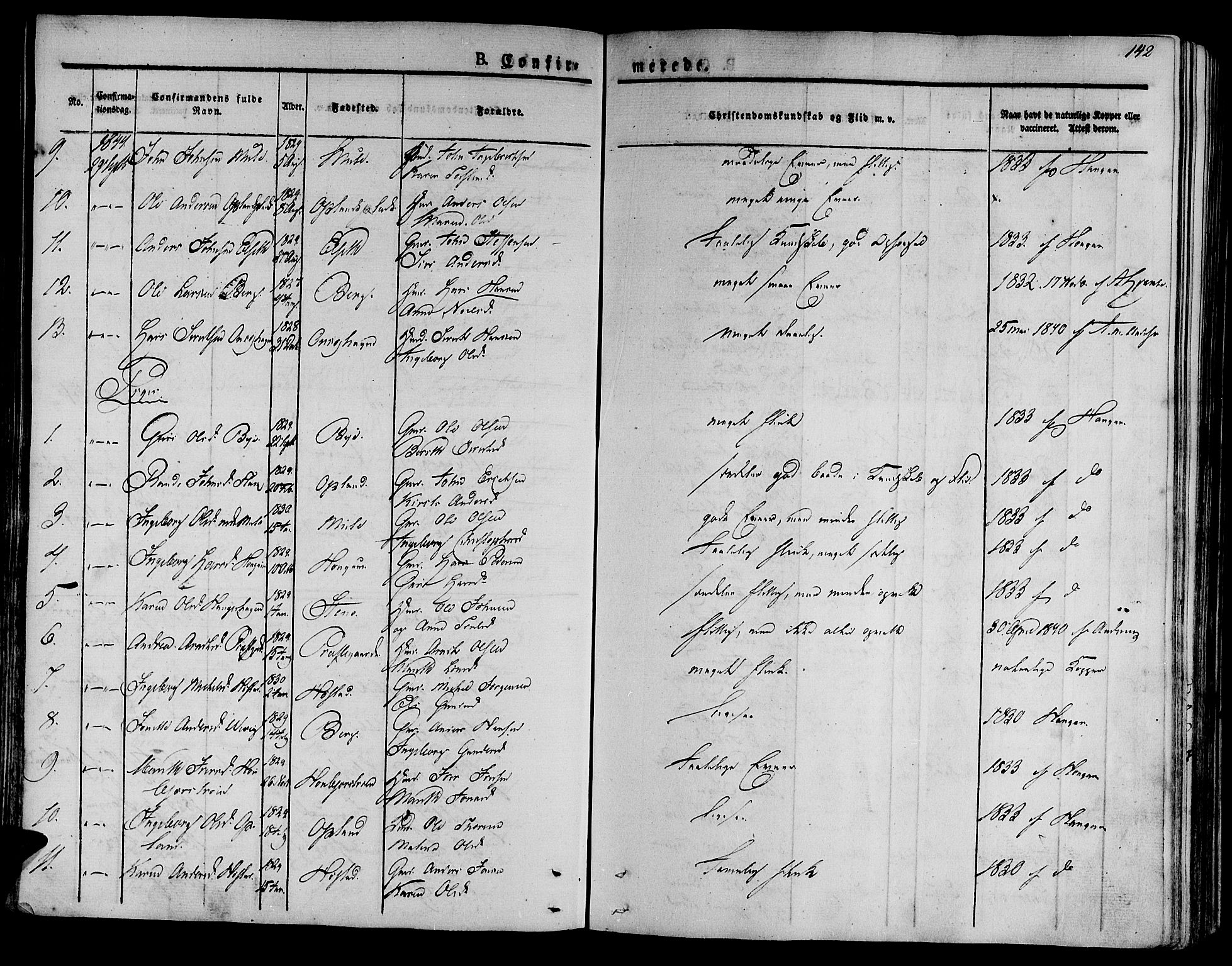 Ministerialprotokoller, klokkerbøker og fødselsregistre - Sør-Trøndelag, SAT/A-1456/612/L0374: Parish register (official) no. 612A07 /1, 1829-1845, p. 142
