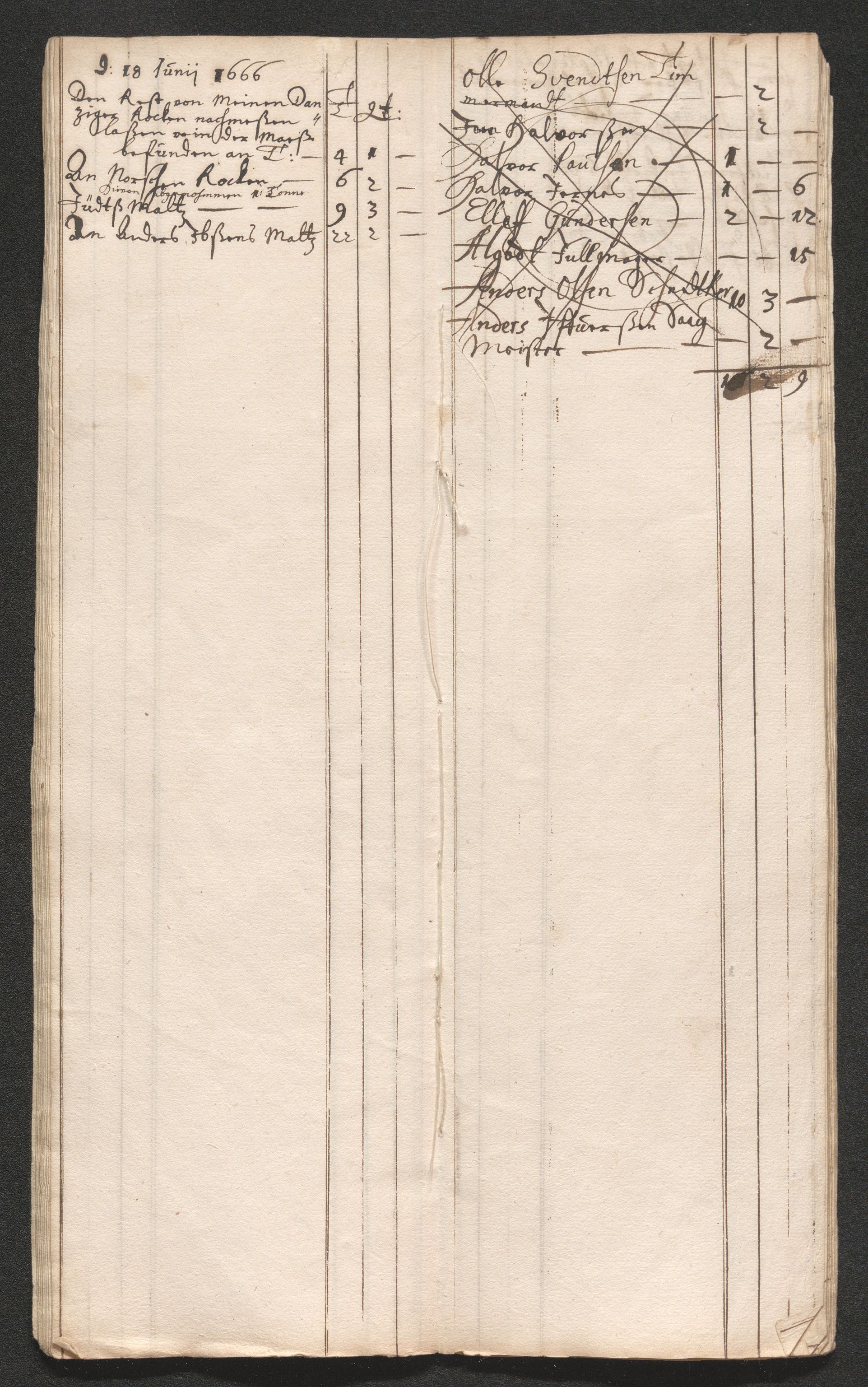 Kongsberg Sølvverk 1623-1816, AV/SAKO-EA-3135/001/D/Dc/Dcd/L0037: Utgiftsregnskap for gruver m.m., 1664-1665, p. 531