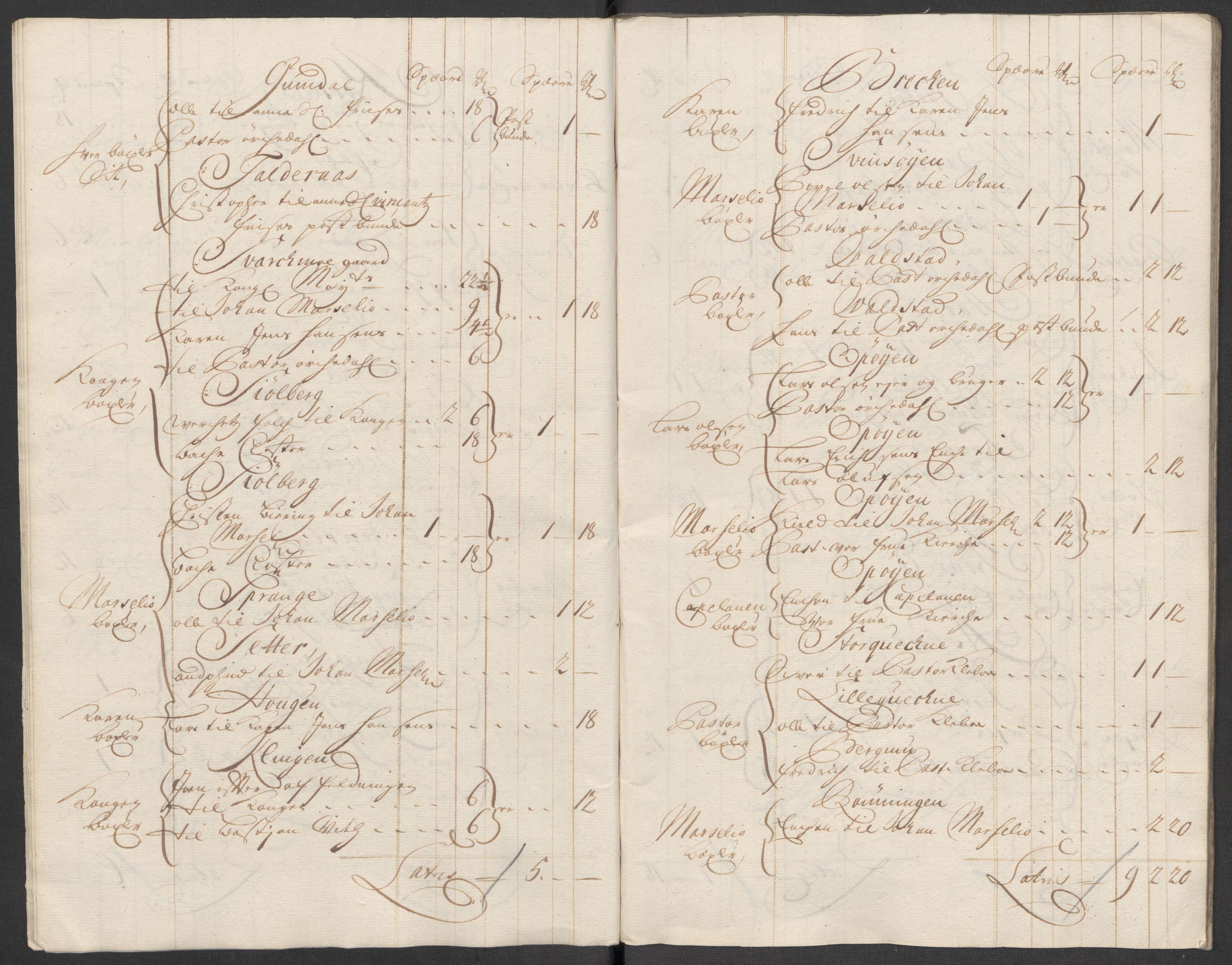Rentekammeret inntil 1814, Reviderte regnskaper, Fogderegnskap, RA/EA-4092/R60/L3965: Fogderegnskap Orkdal og Gauldal, 1714, p. 28