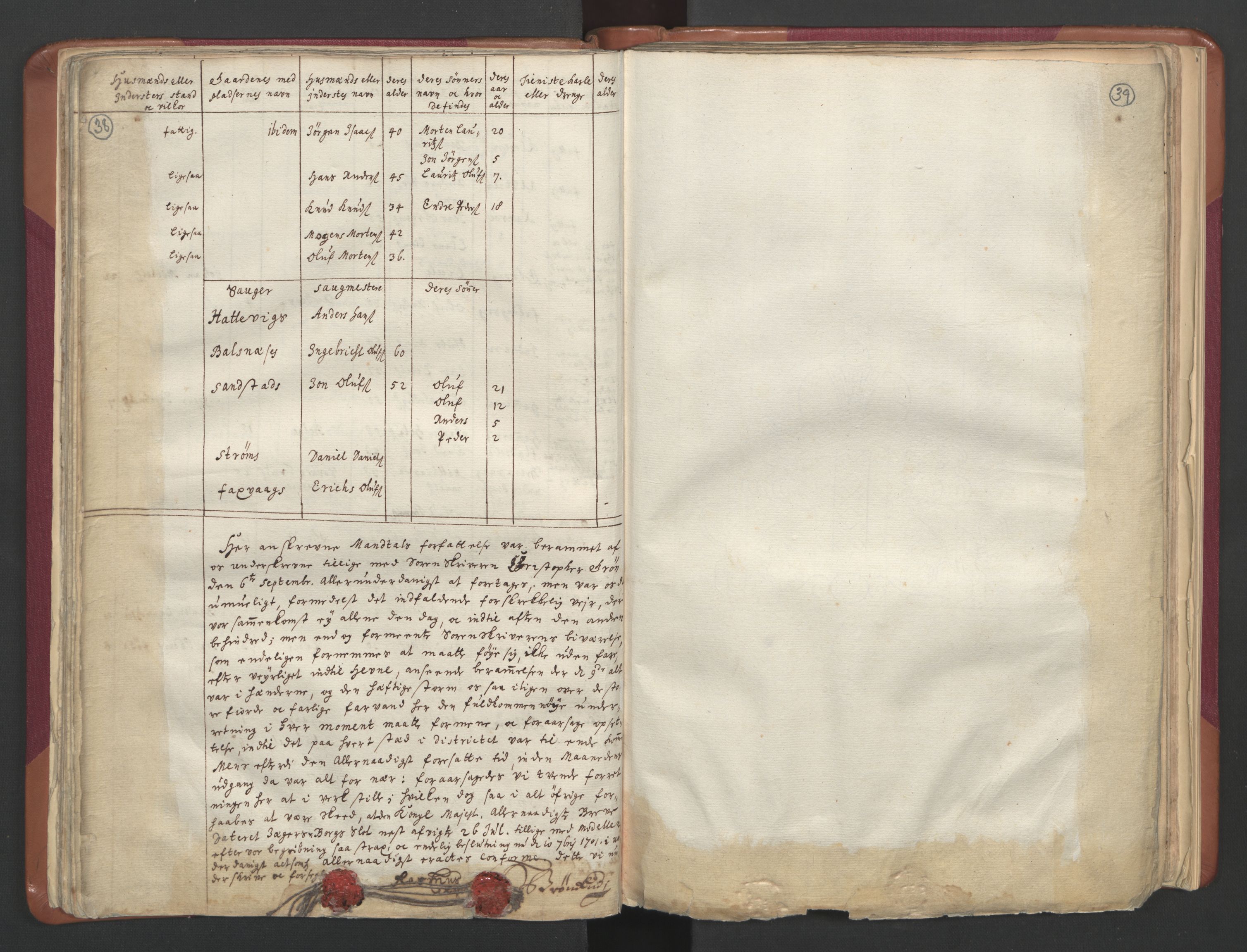 RA, Census (manntall) 1701, no. 12: Fosen fogderi, 1701, p. 38-39