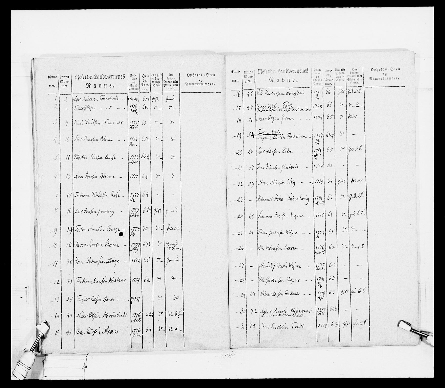 Generalitets- og kommissariatskollegiet, Det kongelige norske kommissariatskollegium, RA/EA-5420/E/Eh/L0099: Bergenhusiske nasjonale infanteriregiment, 1812, p. 316