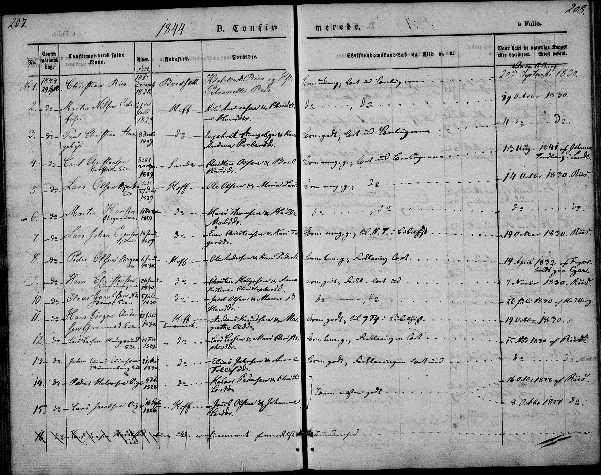 Hof kirkebøker, AV/SAKO-A-64/F/Fa/L0005: Parish register (official) no. I 5, 1844-1851, p. 207-208