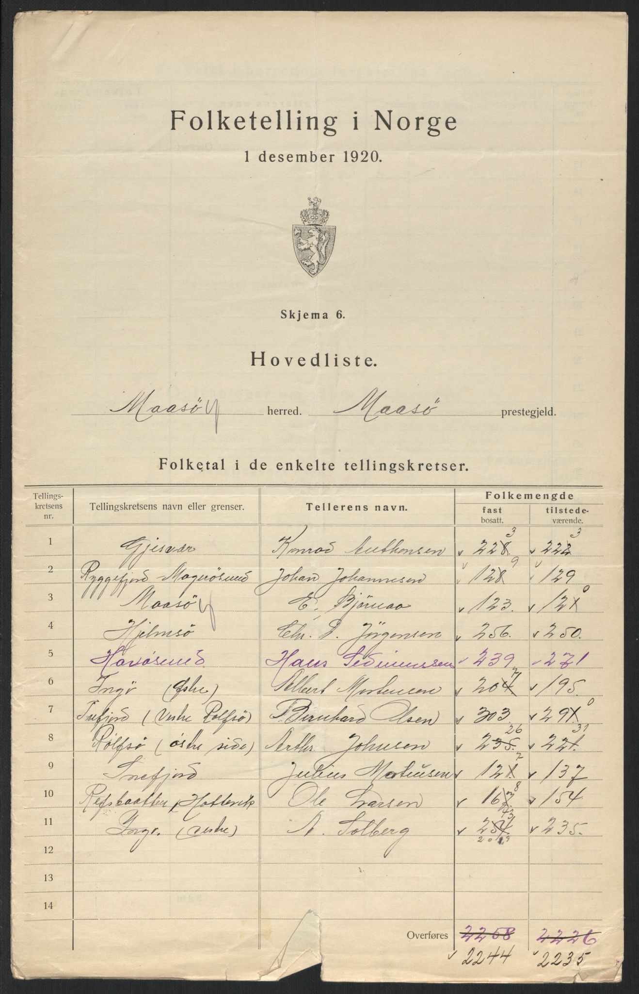 SATØ, 1920 census for Måsøy, 1920, p. 4