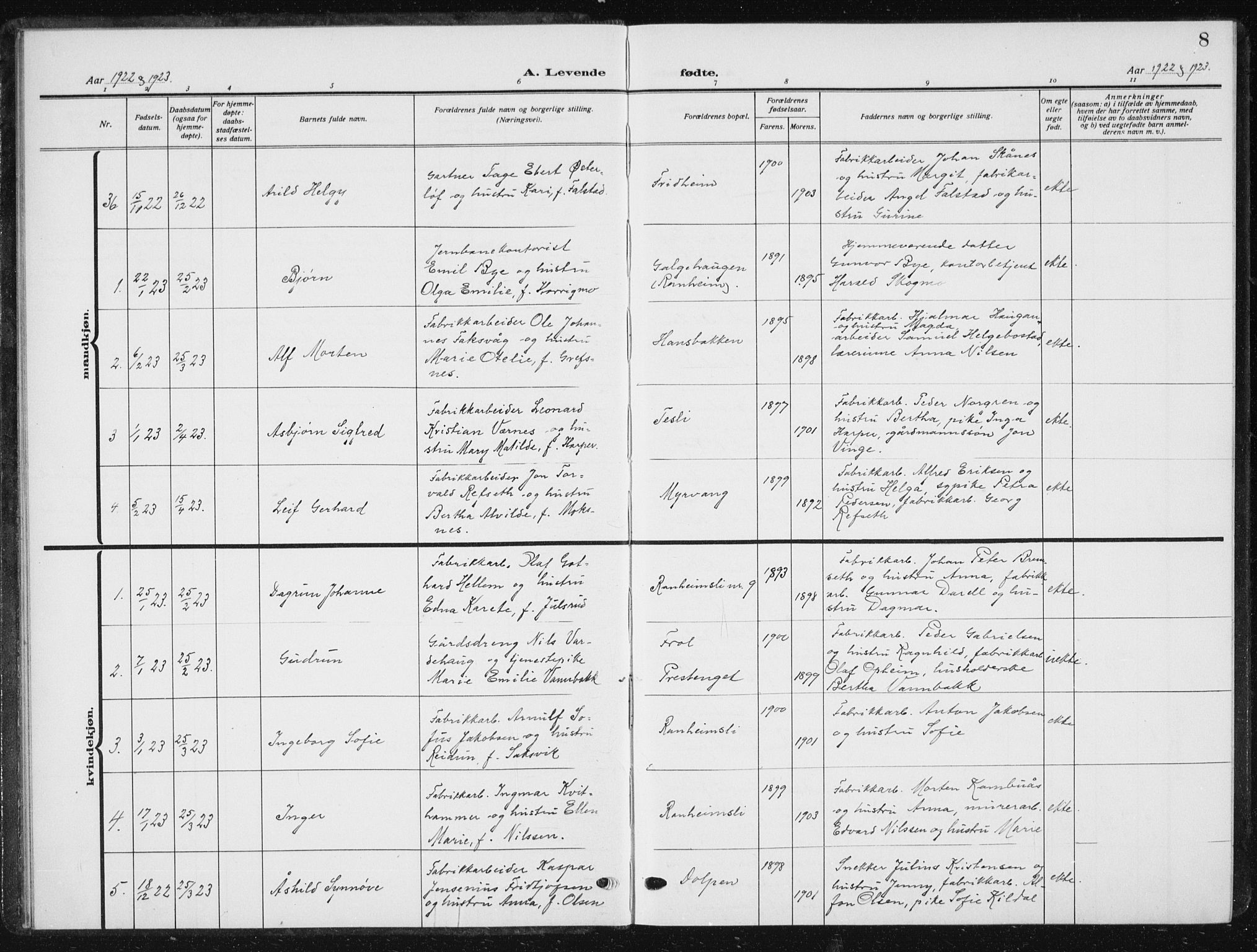 Ministerialprotokoller, klokkerbøker og fødselsregistre - Sør-Trøndelag, SAT/A-1456/615/L0401: Parish register (copy) no. 615C02, 1922-1941, p. 8