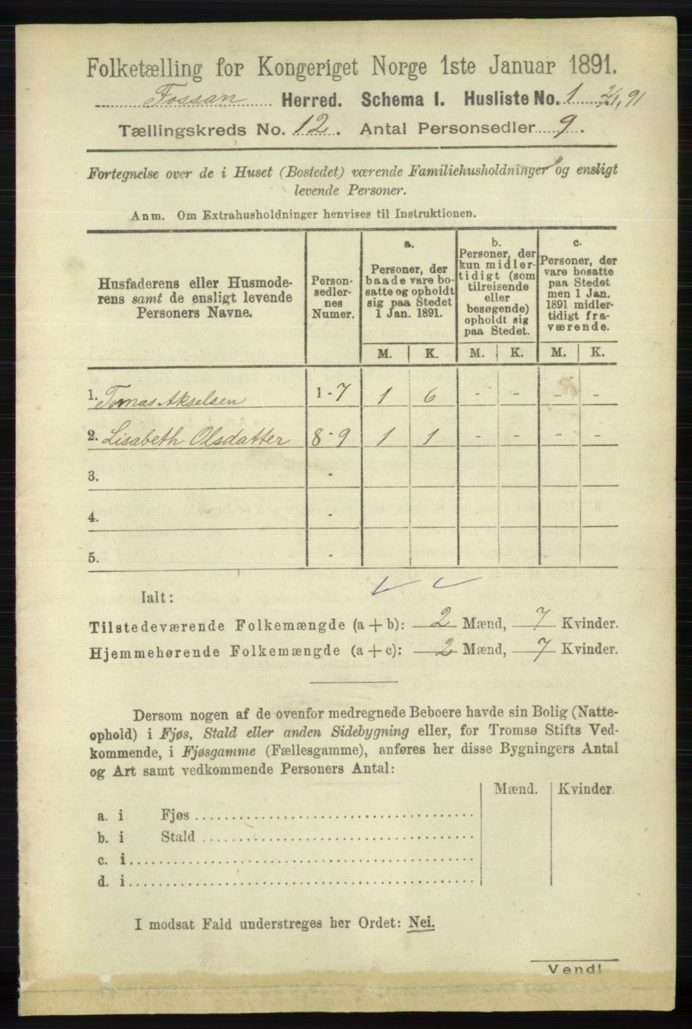RA, 1891 census for 1129 Forsand, 1891, p. 1917