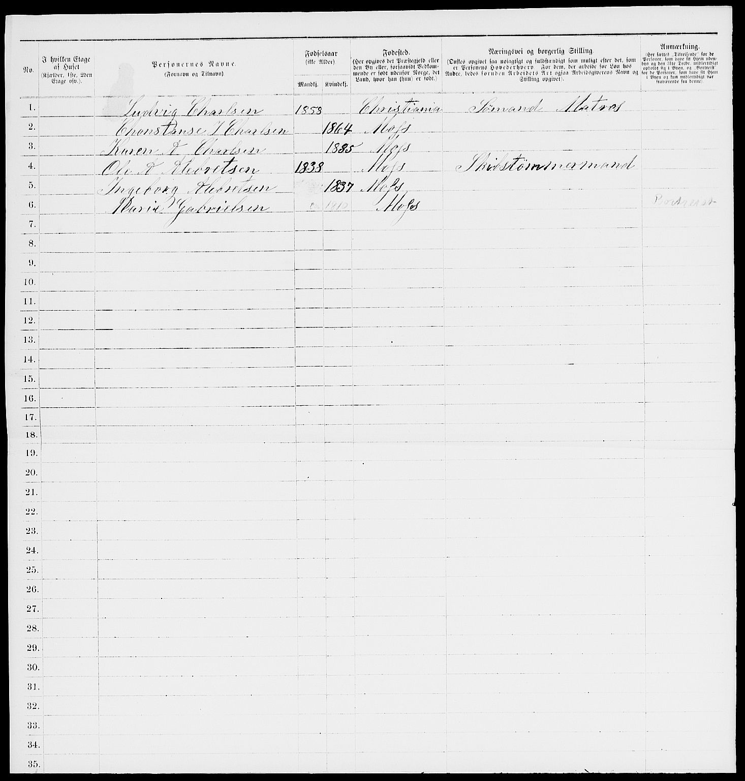 RA, 1885 census for 0104 Moss, 1885, p. 584