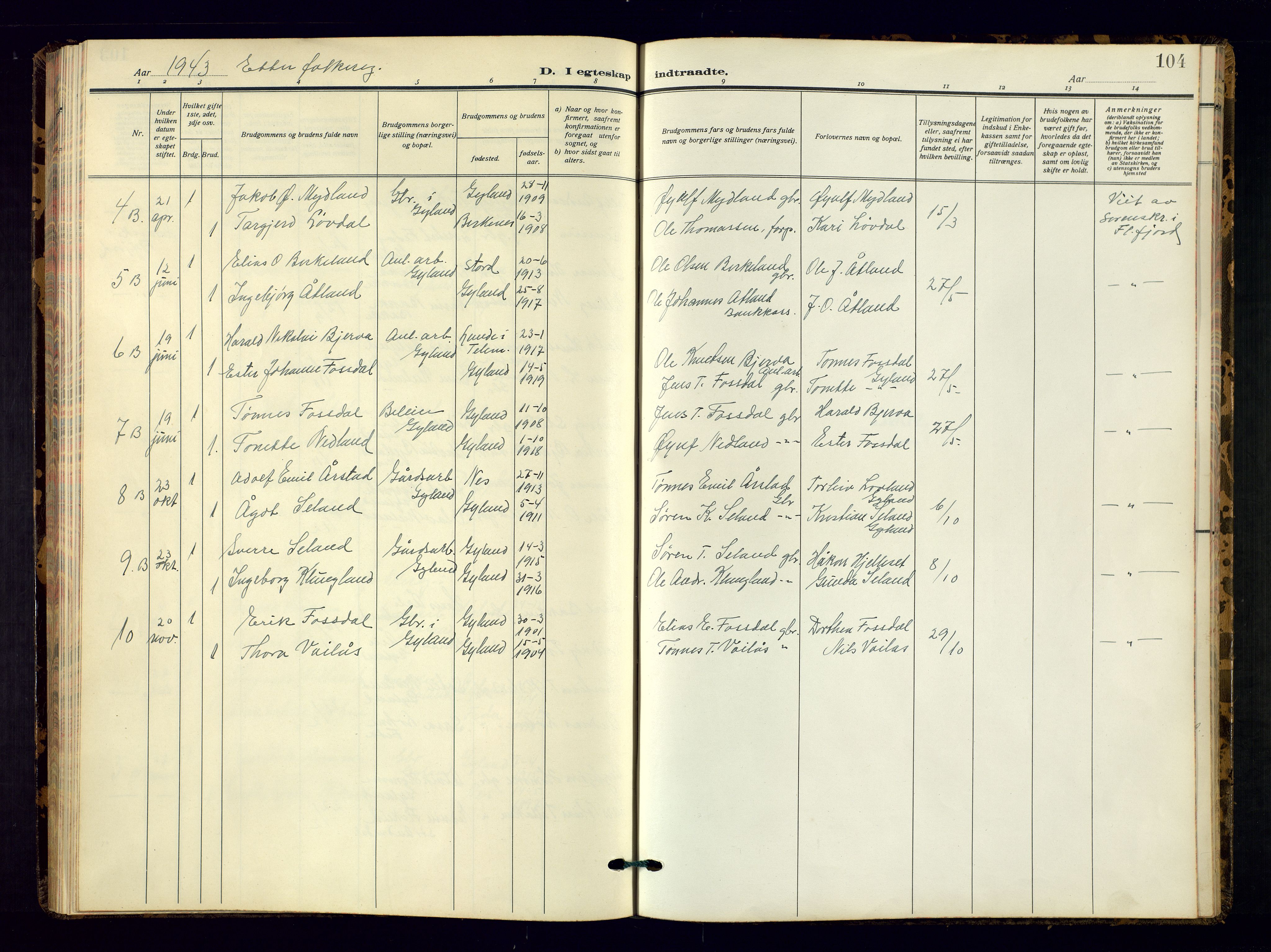 Bakke sokneprestkontor, AV/SAK-1111-0002/F/Fb/Fbb/L0005: Parish register (copy) no. B 5, 1927-1947, p. 104