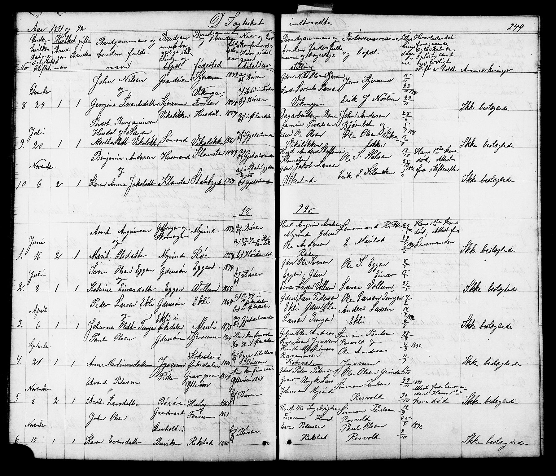 Ministerialprotokoller, klokkerbøker og fødselsregistre - Sør-Trøndelag, SAT/A-1456/665/L0777: Parish register (copy) no. 665C02, 1867-1915, p. 249