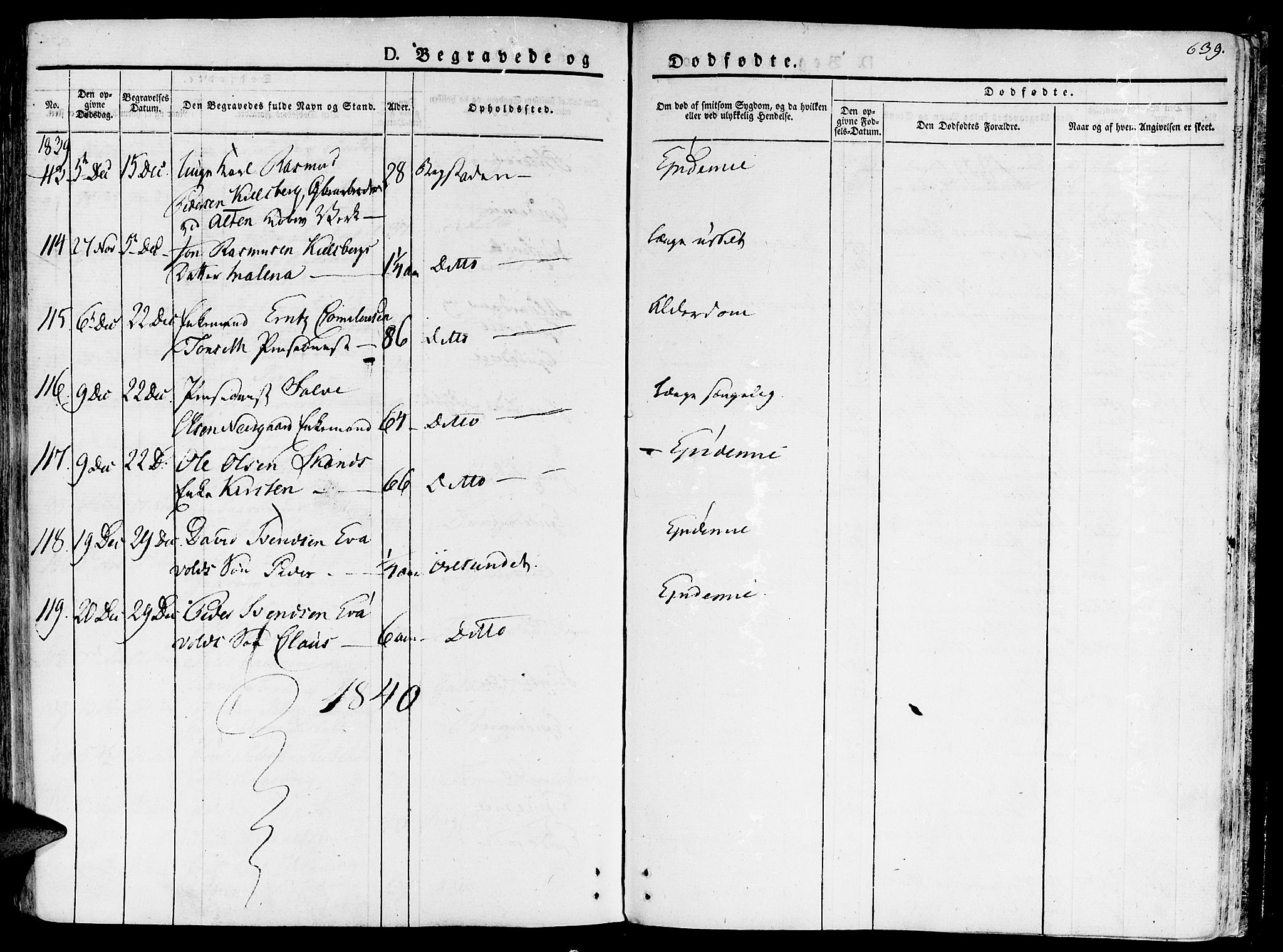 Ministerialprotokoller, klokkerbøker og fødselsregistre - Sør-Trøndelag, SAT/A-1456/681/L0930: Parish register (official) no. 681A08, 1829-1844, p. 639