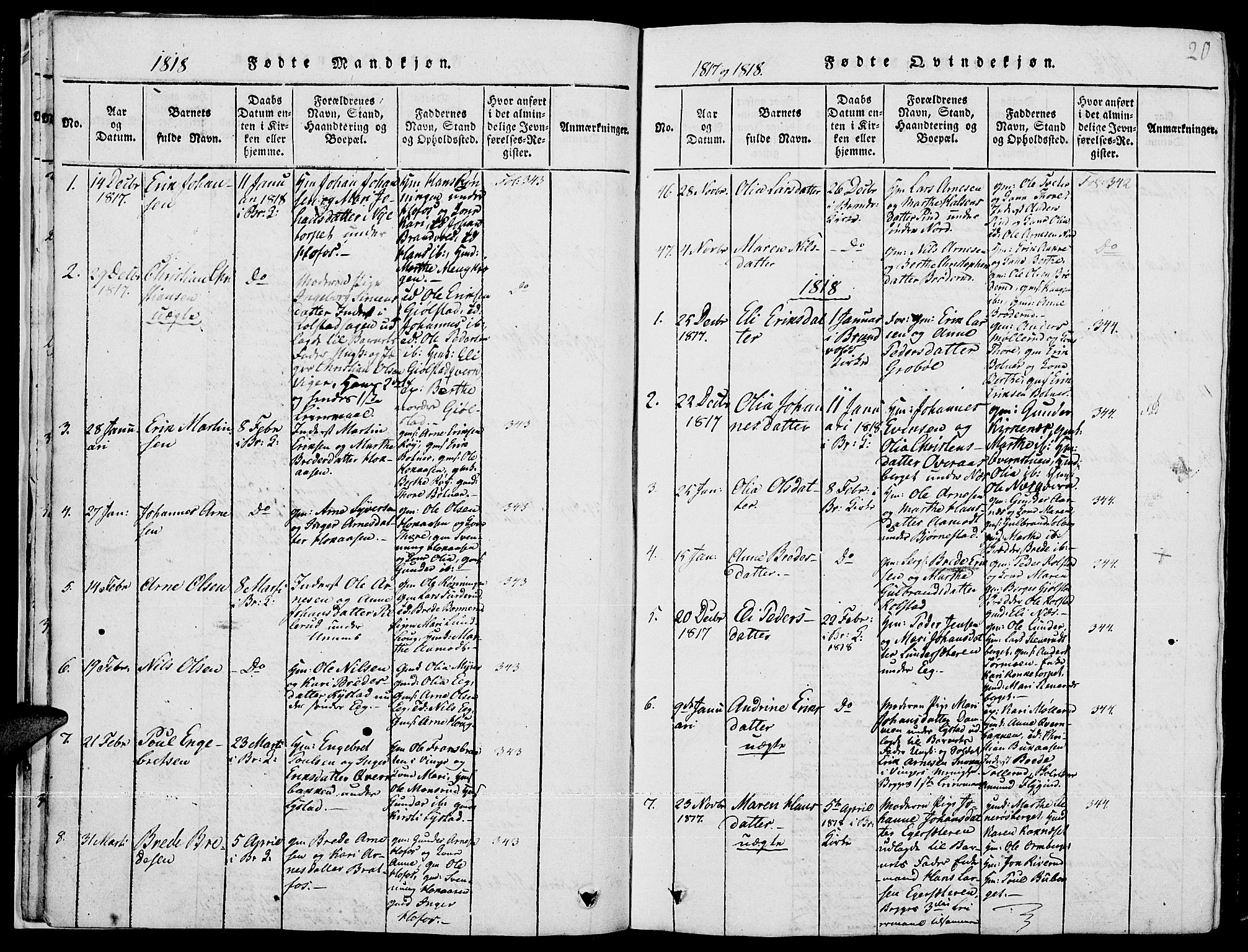 Grue prestekontor, SAH/PREST-036/H/Ha/Hab/L0001: Parish register (copy) no. 1, 1814-1841, p. 20