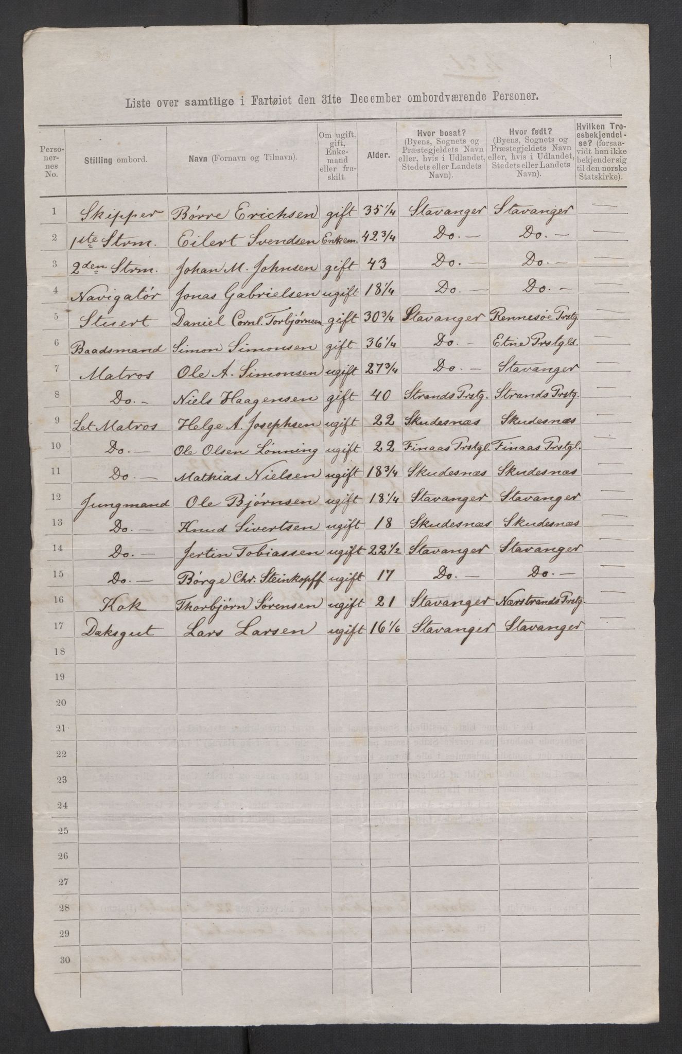 RA, 1875 census, lists of crew on ships: Ships in ports abroad, 1875, p. 425