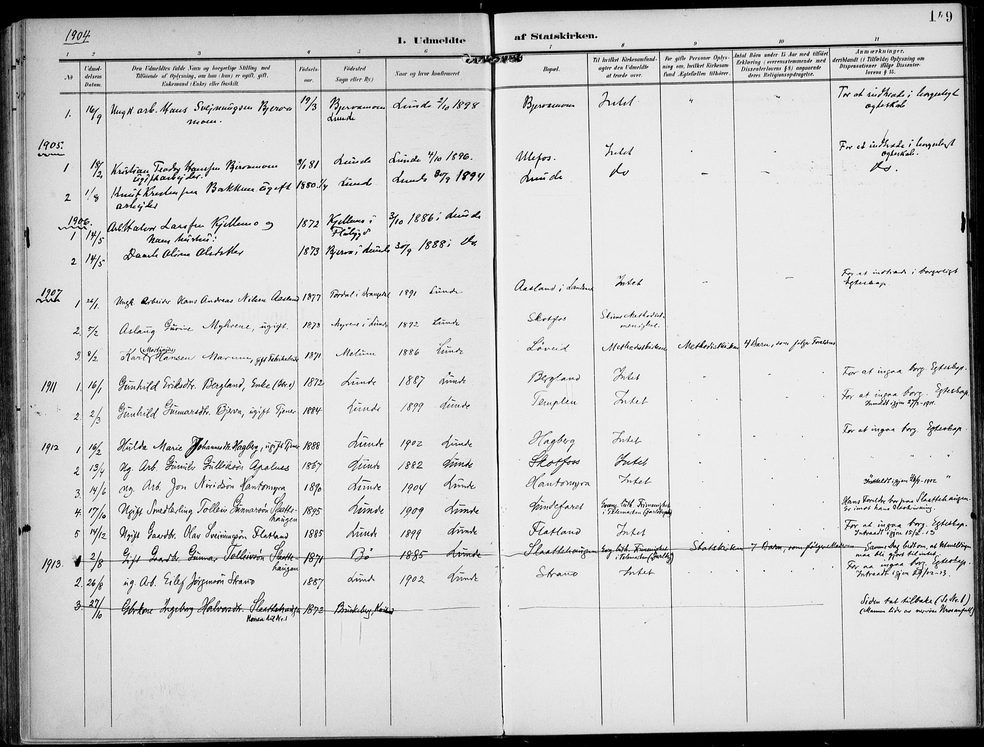 Lunde kirkebøker, SAKO/A-282/F/Fa/L0004: Parish register (official) no. I 4, 1902-1913, p. 149