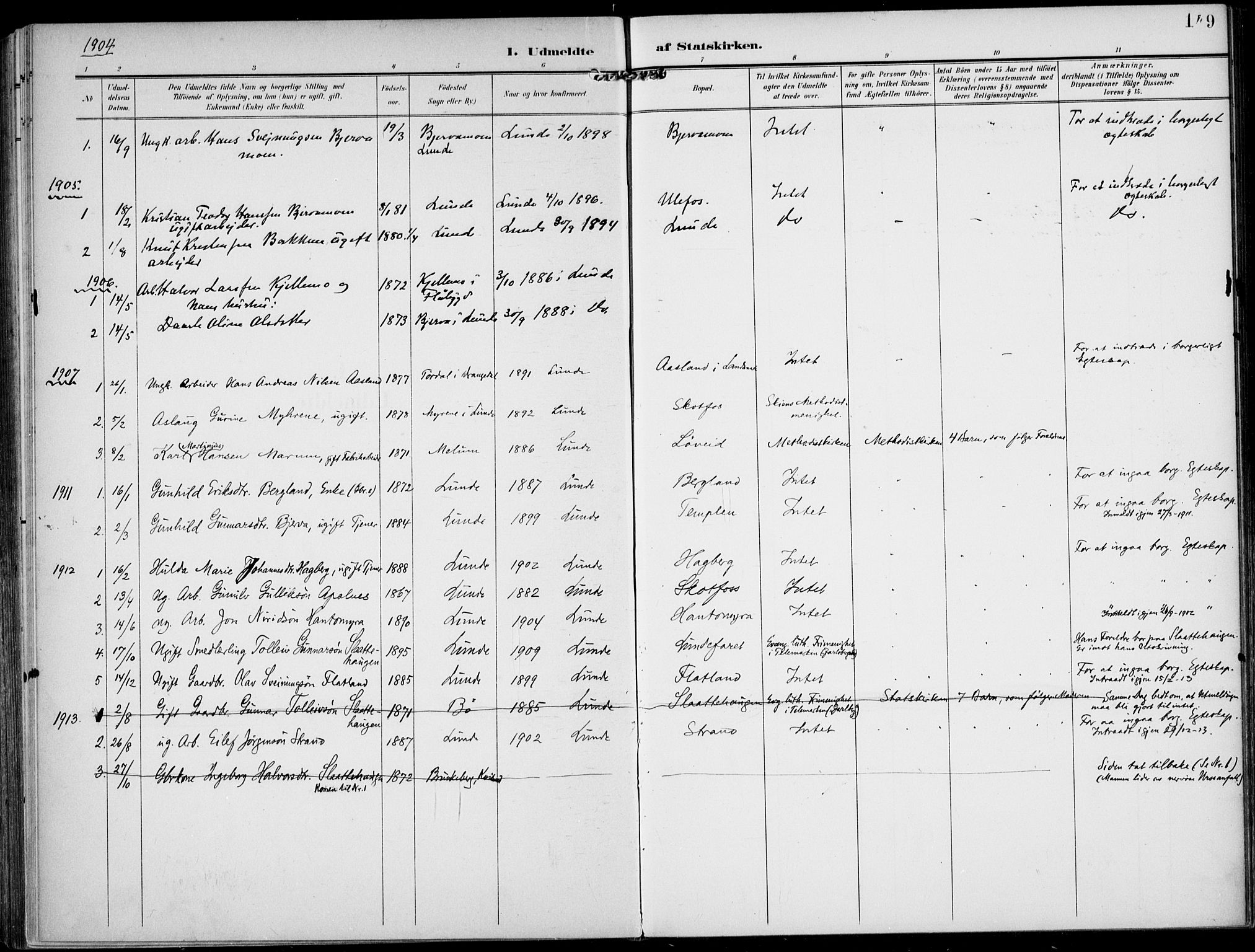 Lunde kirkebøker, AV/SAKO-A-282/F/Fa/L0004: Parish register (official) no. I 4, 1902-1913, p. 149