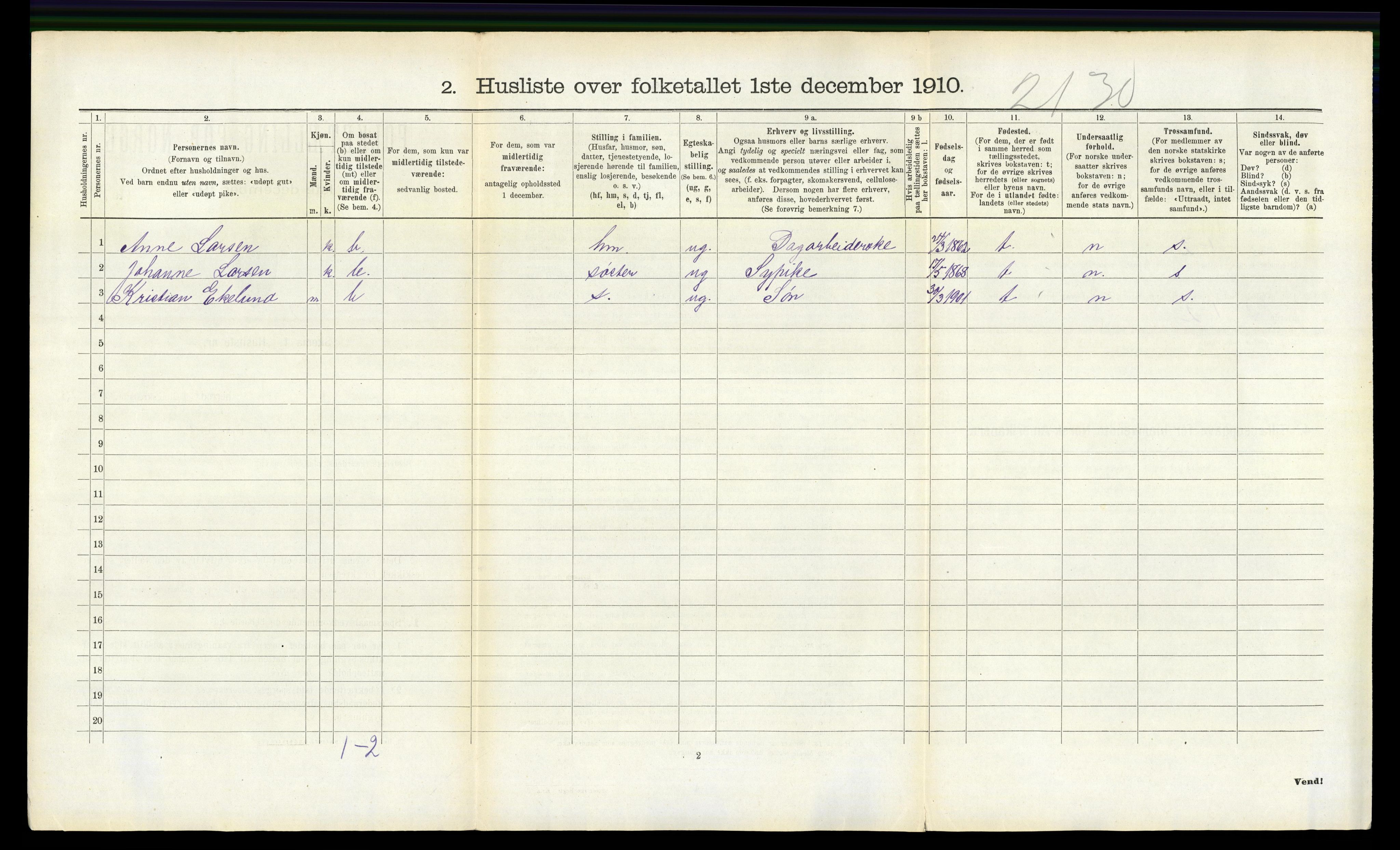 RA, 1910 census for Skåtøy, 1910, p. 860