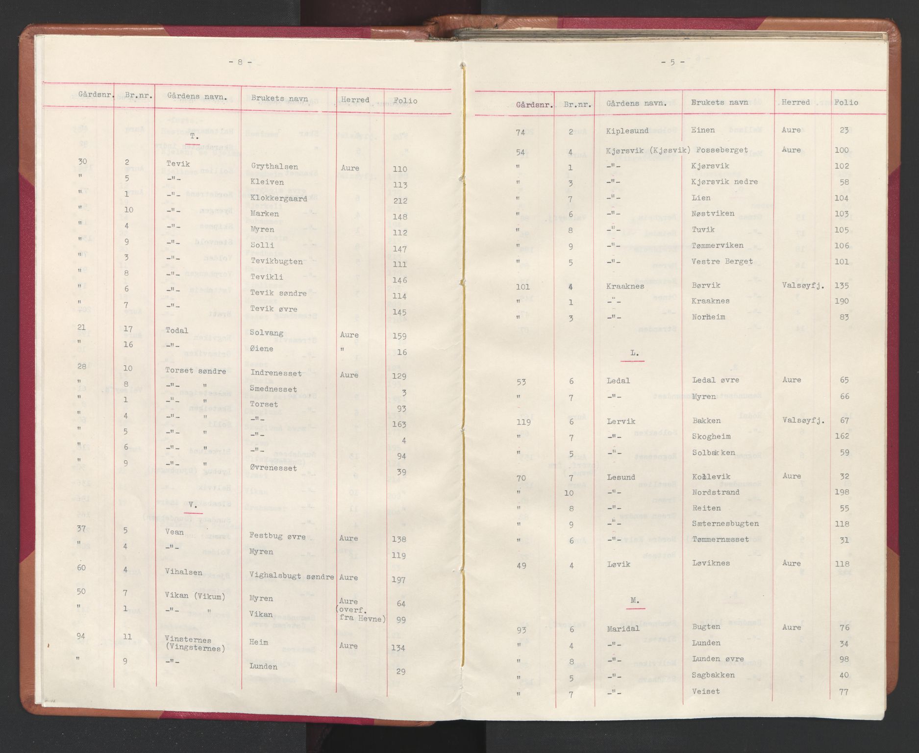 Nordmøre sorenskriveri, SAT/A-4132/1/2/2A/L0045: Mortgage register no. 45, 1899-1919, p. 6-7