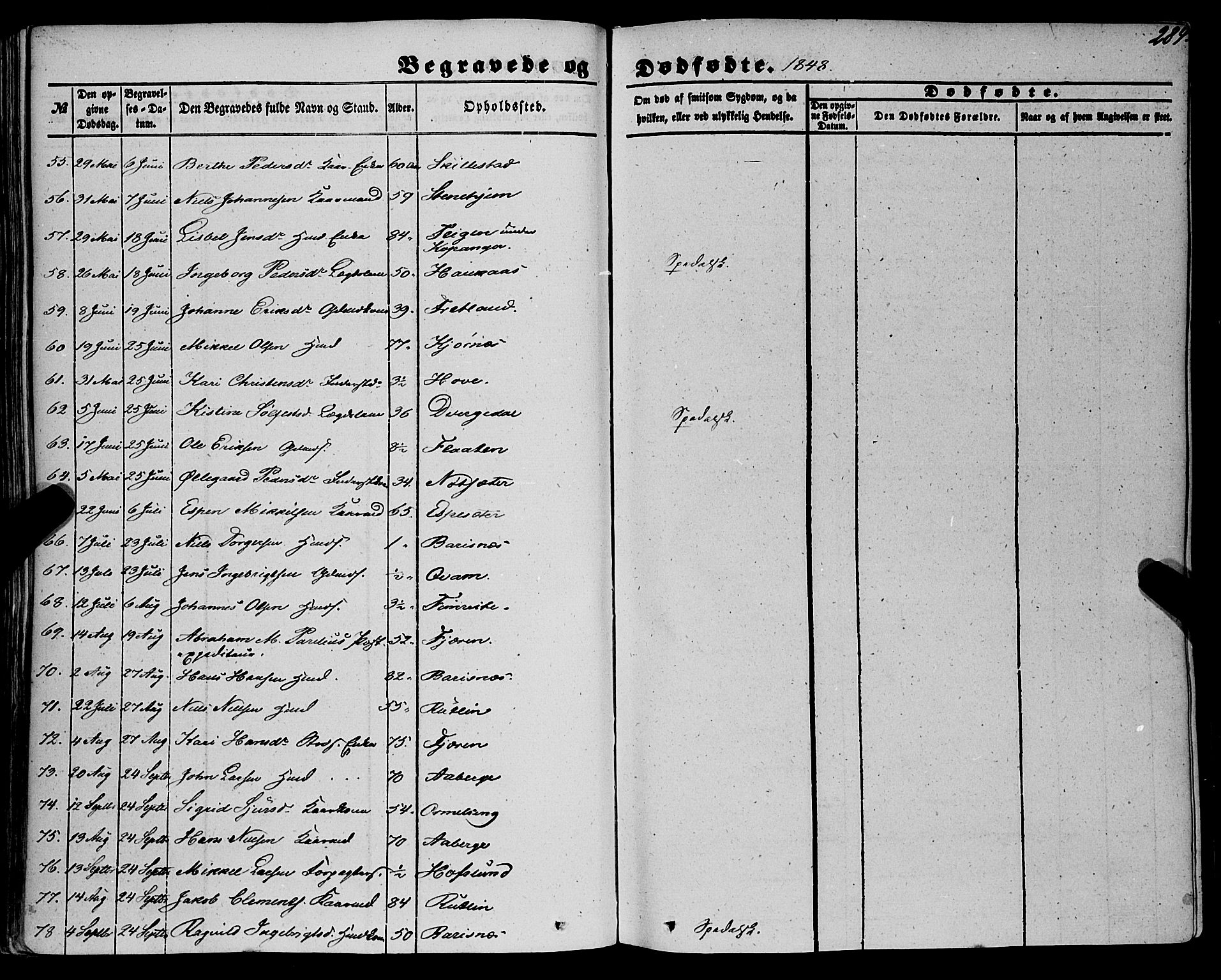 Sogndal sokneprestembete, SAB/A-81301/H/Haa/Haaa/L0012II: Parish register (official) no. A 12II, 1847-1877, p. 284