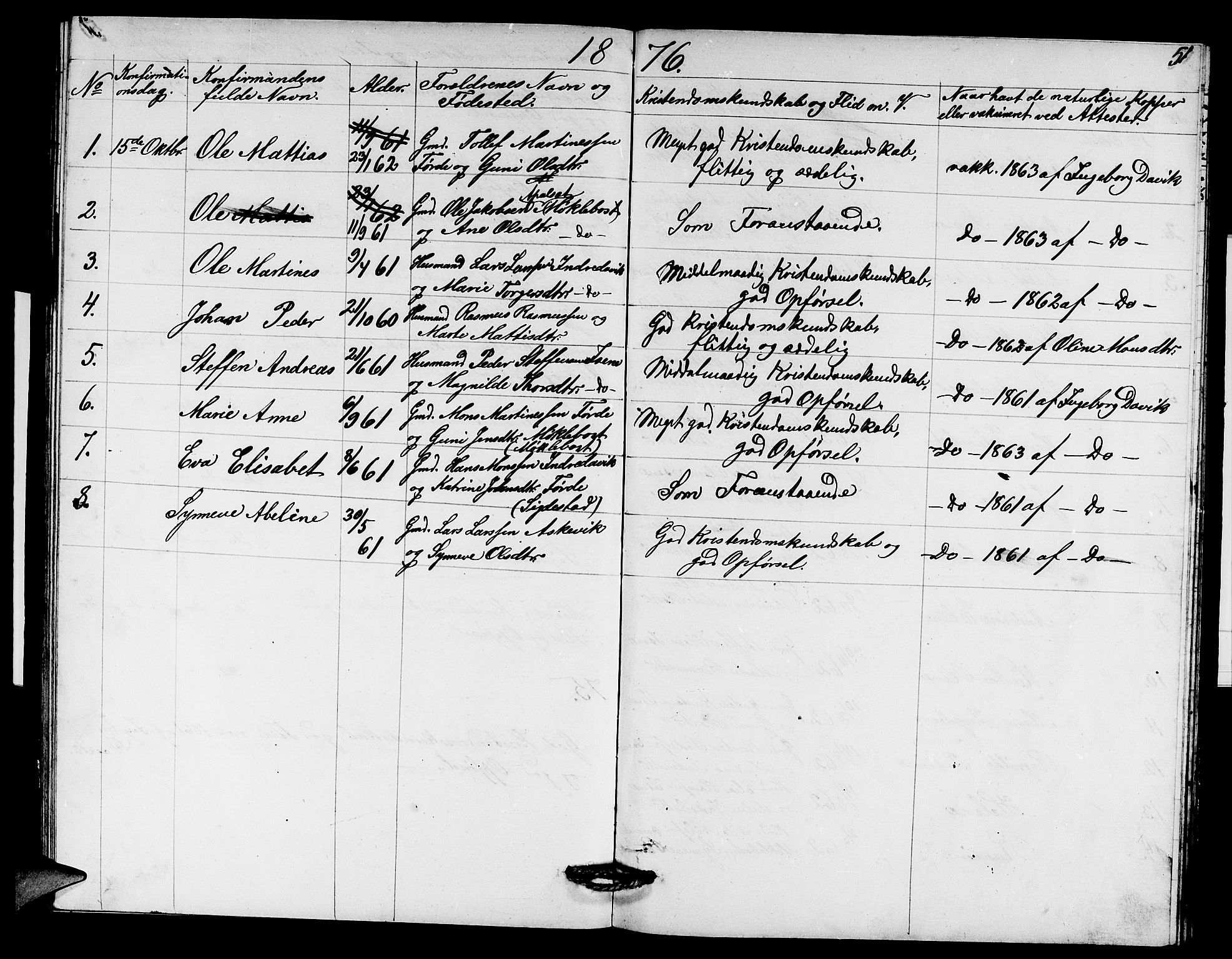 Davik sokneprestembete, AV/SAB-A-79701/H/Hab/Habd/L0001: Parish register (copy) no. D 1, 1866-1891, p. 51