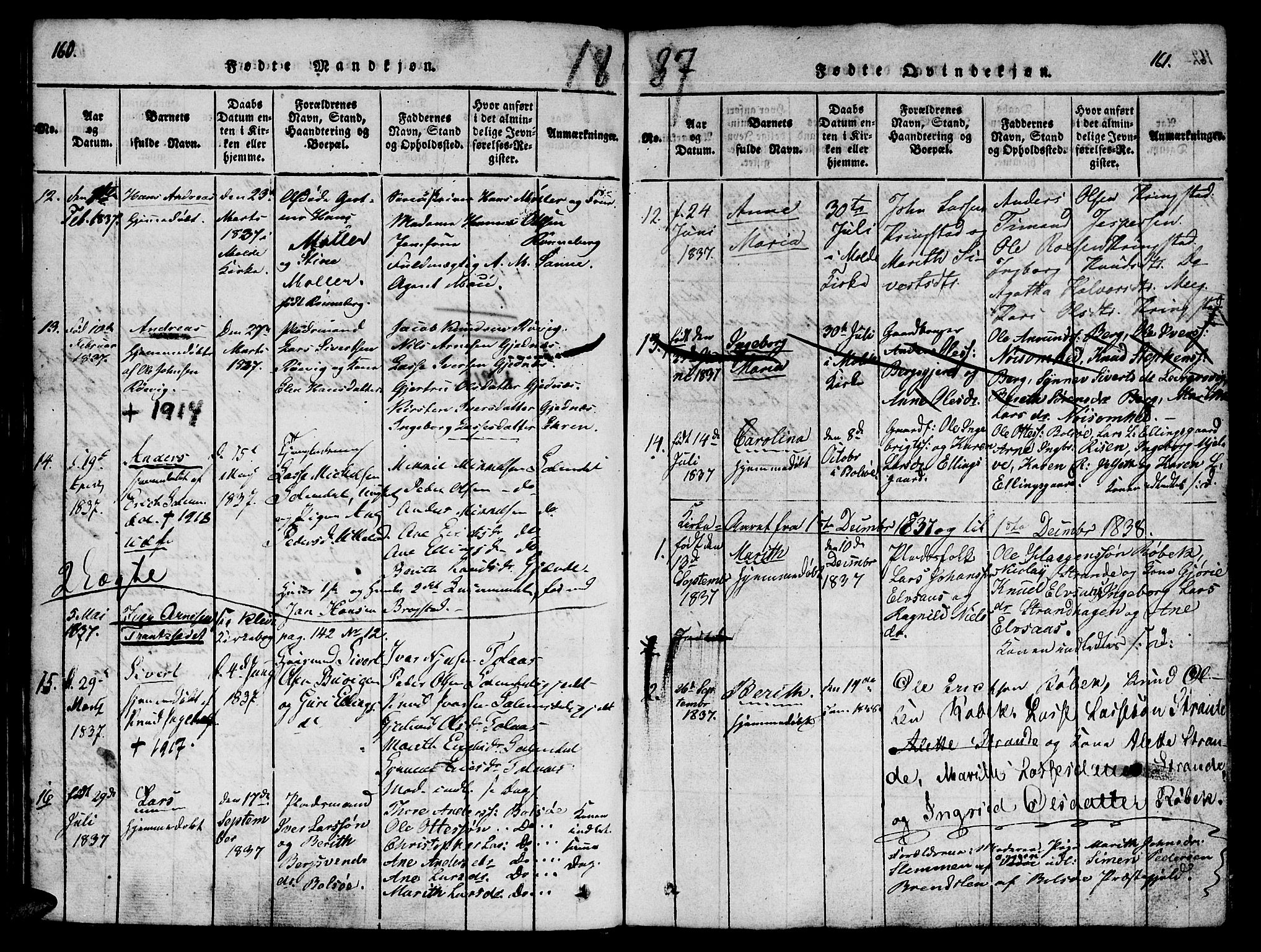 Ministerialprotokoller, klokkerbøker og fødselsregistre - Møre og Romsdal, SAT/A-1454/555/L0652: Parish register (official) no. 555A03, 1817-1843, p. 160-161