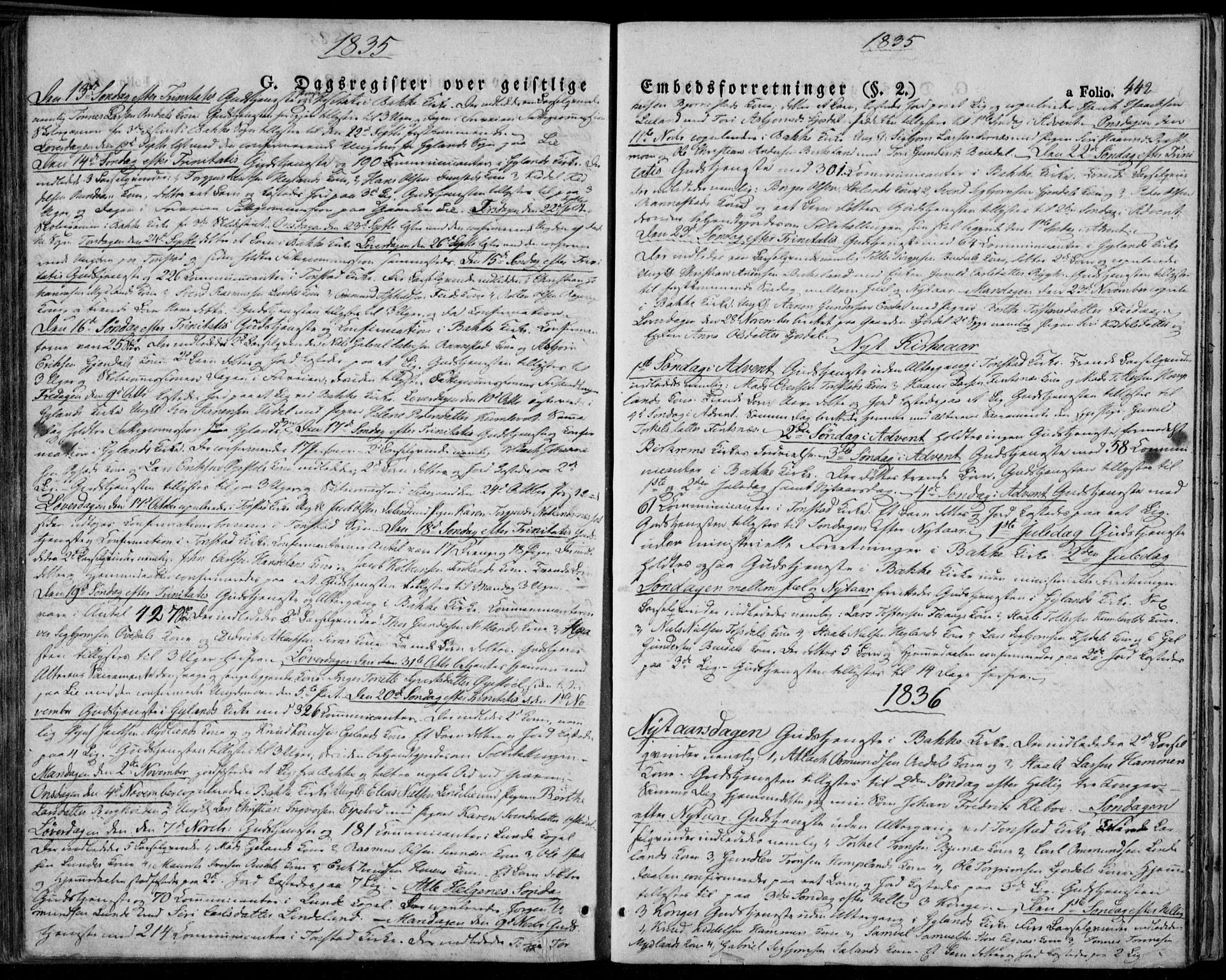 Bakke sokneprestkontor, SAK/1111-0002/F/Fa/Faa/L0004: Parish register (official) no. A 4, 1834-1846, p. 442