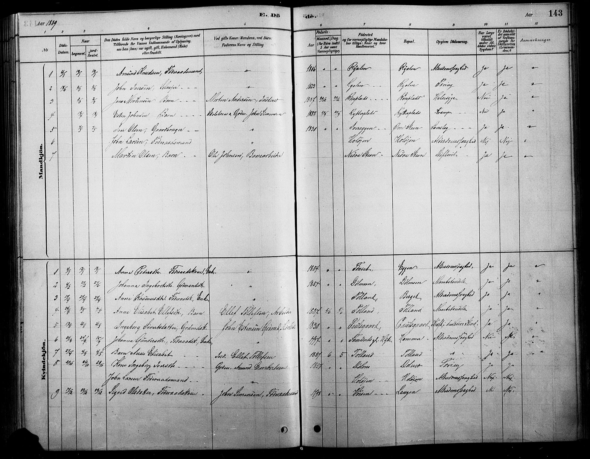 Tolga prestekontor, SAH/PREST-062/L/L0007: Parish register (copy) no. 7, 1878-1919, p. 143