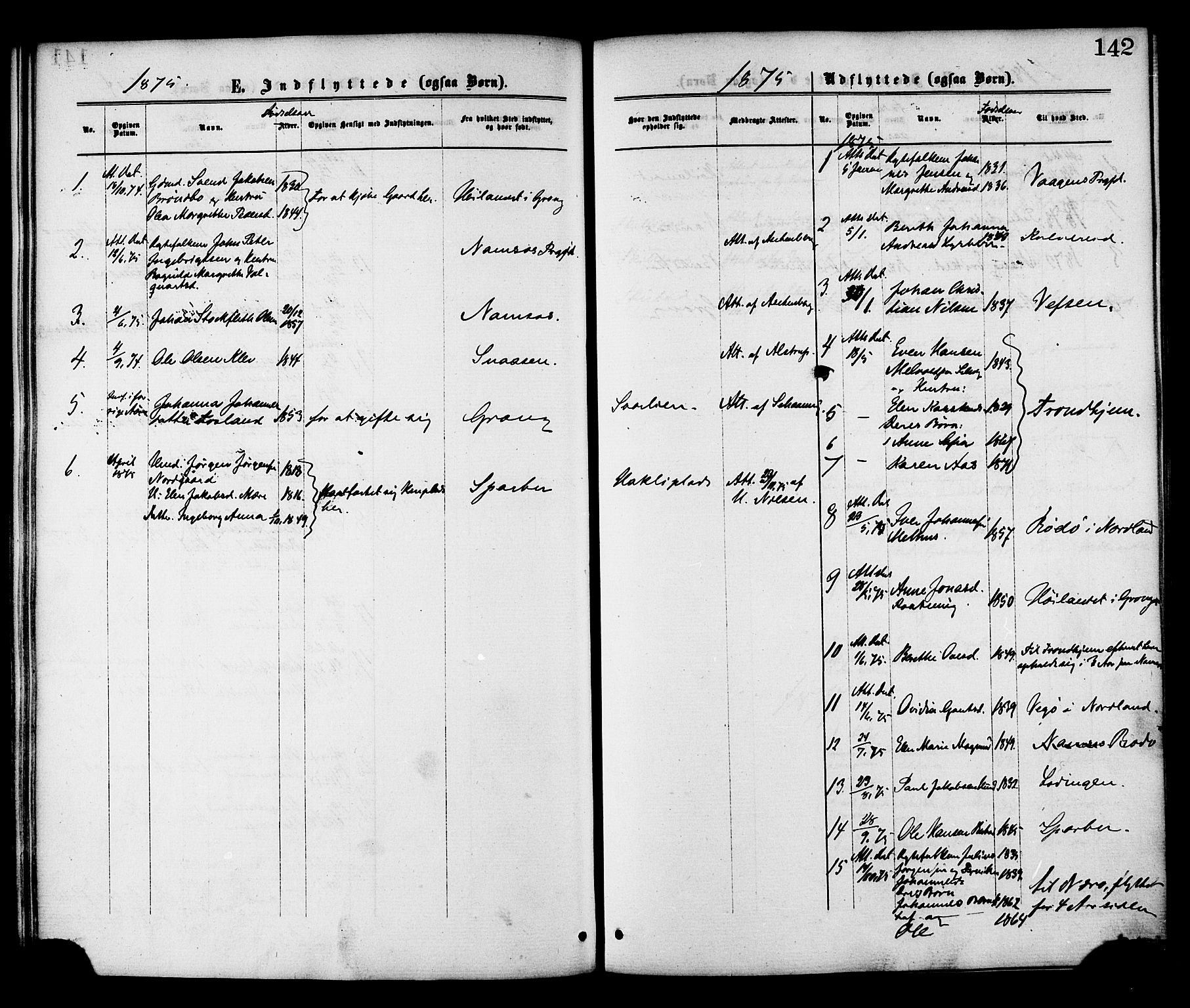 Ministerialprotokoller, klokkerbøker og fødselsregistre - Nord-Trøndelag, SAT/A-1458/764/L0554: Parish register (official) no. 764A09, 1867-1880, p. 142