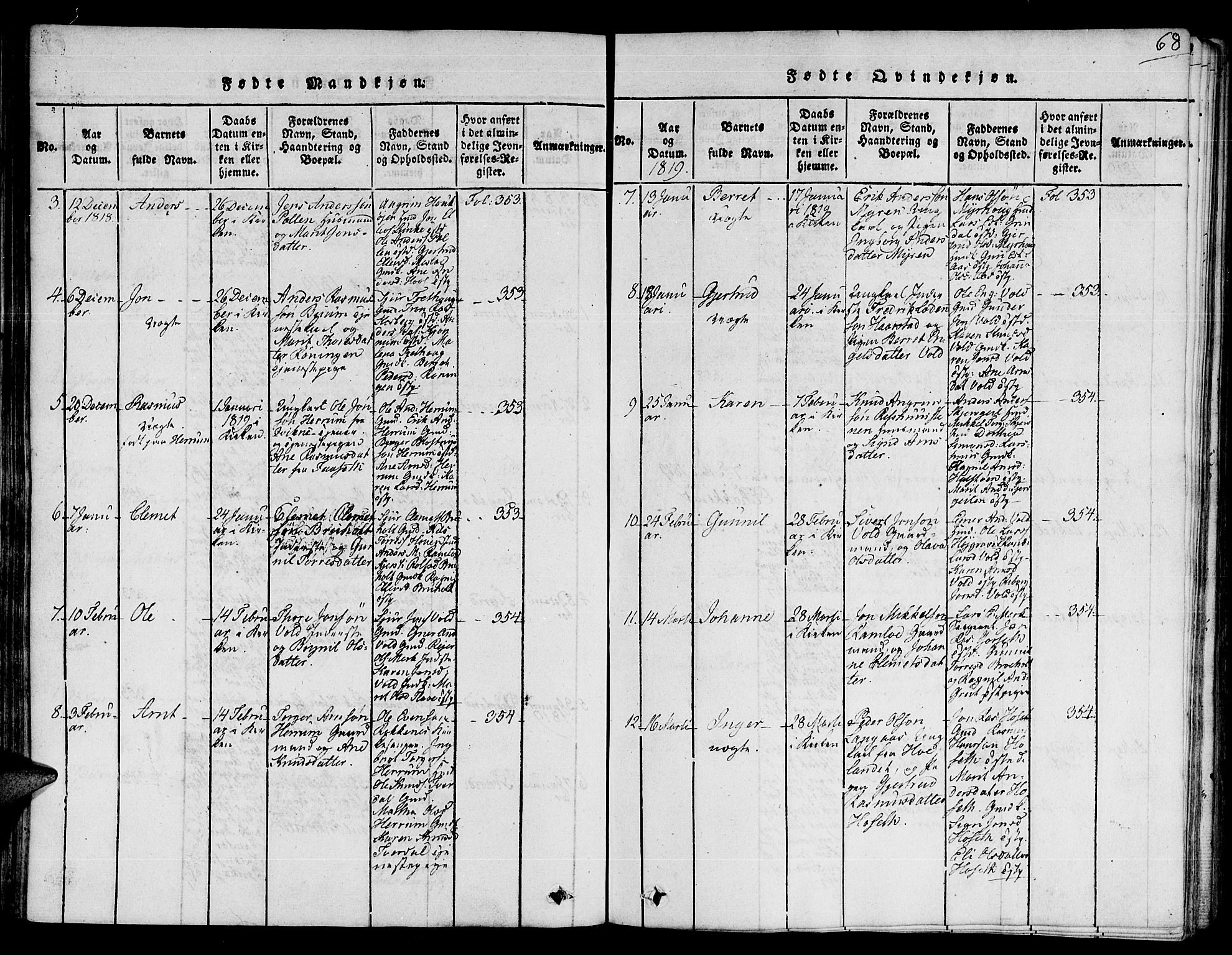 Ministerialprotokoller, klokkerbøker og fødselsregistre - Sør-Trøndelag, SAT/A-1456/672/L0854: Parish register (official) no. 672A06 /2, 1816-1829, p. 68