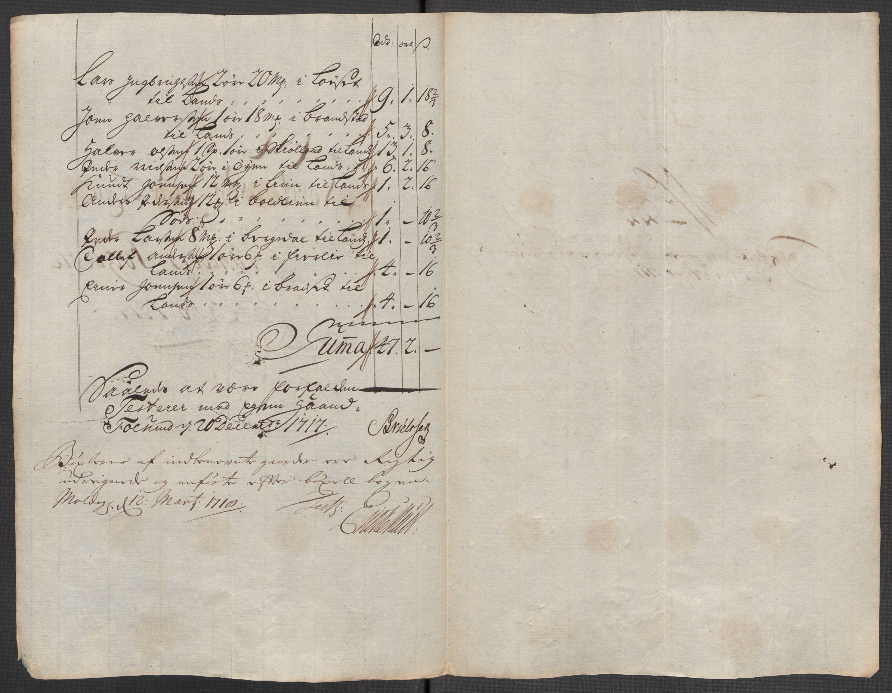 Rentekammeret inntil 1814, Reviderte regnskaper, Fogderegnskap, RA/EA-4092/R56/L3750: Fogderegnskap Nordmøre, 1717, p. 186