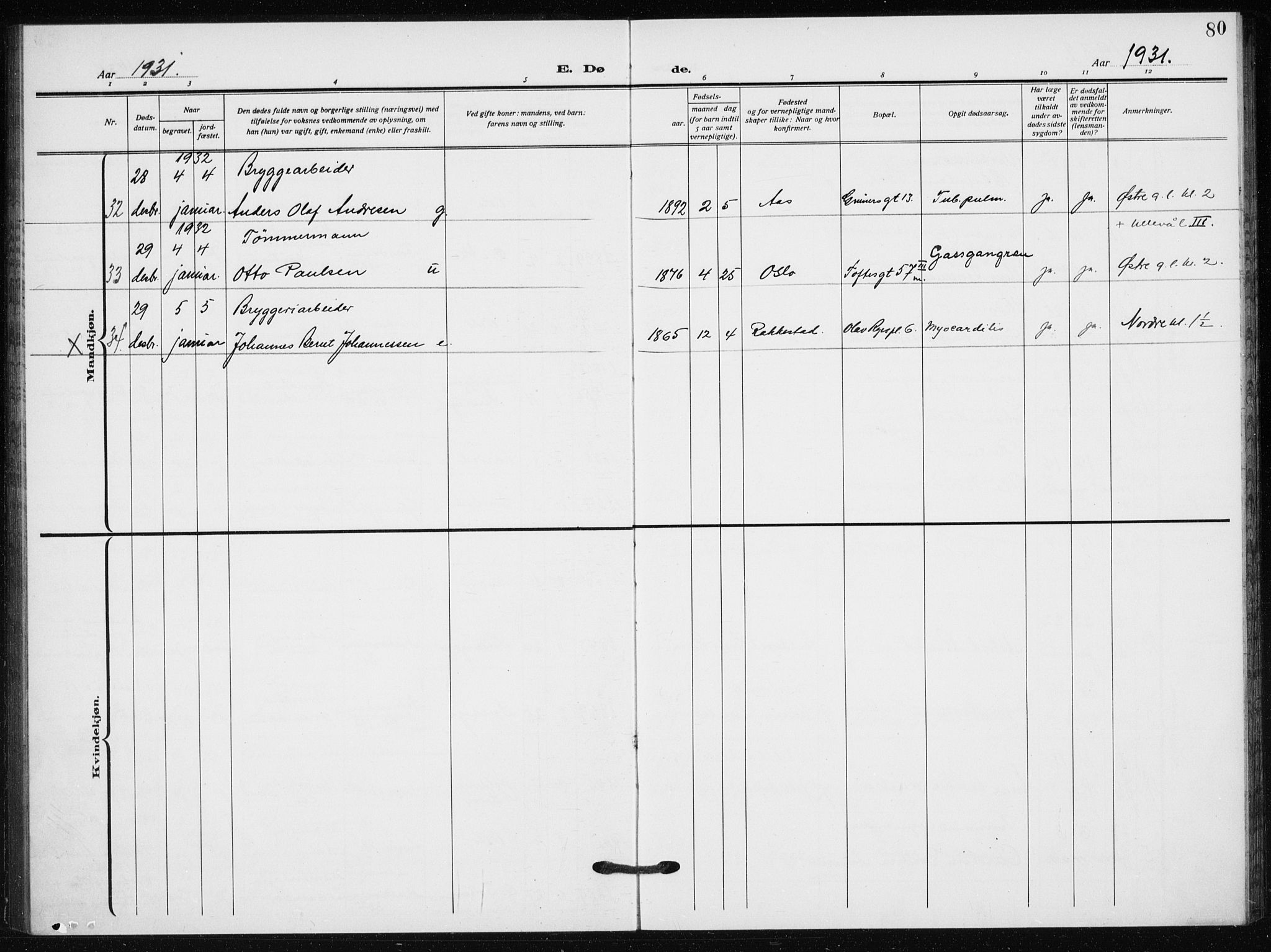 Hauge prestekontor Kirkebøker, AV/SAO-A-10849/F/Fa/L0005: Parish register (official) no. 5, 1917-1938, p. 80