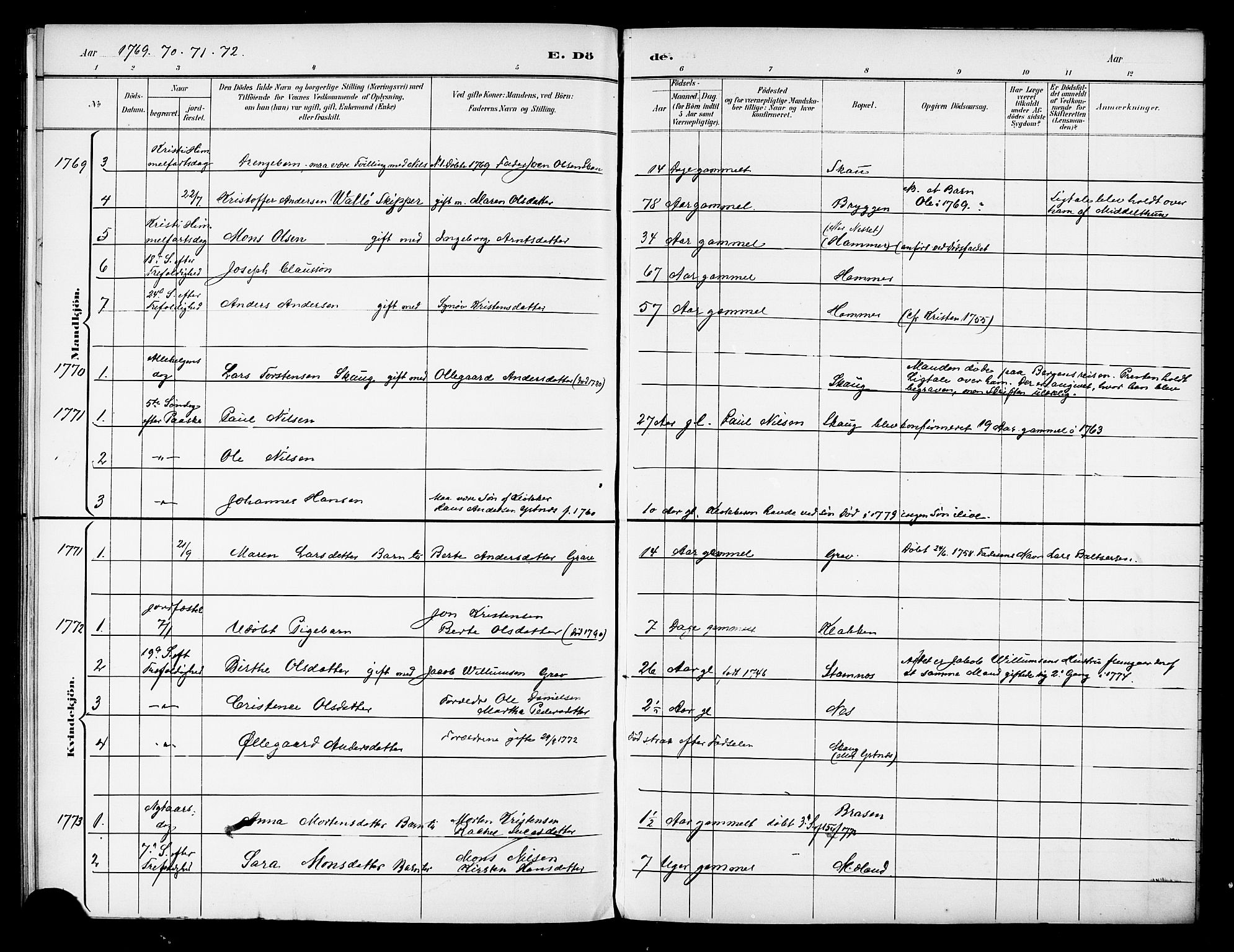 Ministerialprotokoller, klokkerbøker og fødselsregistre - Nordland, AV/SAT-A-1459/808/L0134: Parish register transcript no. 808D01, 1752-1801