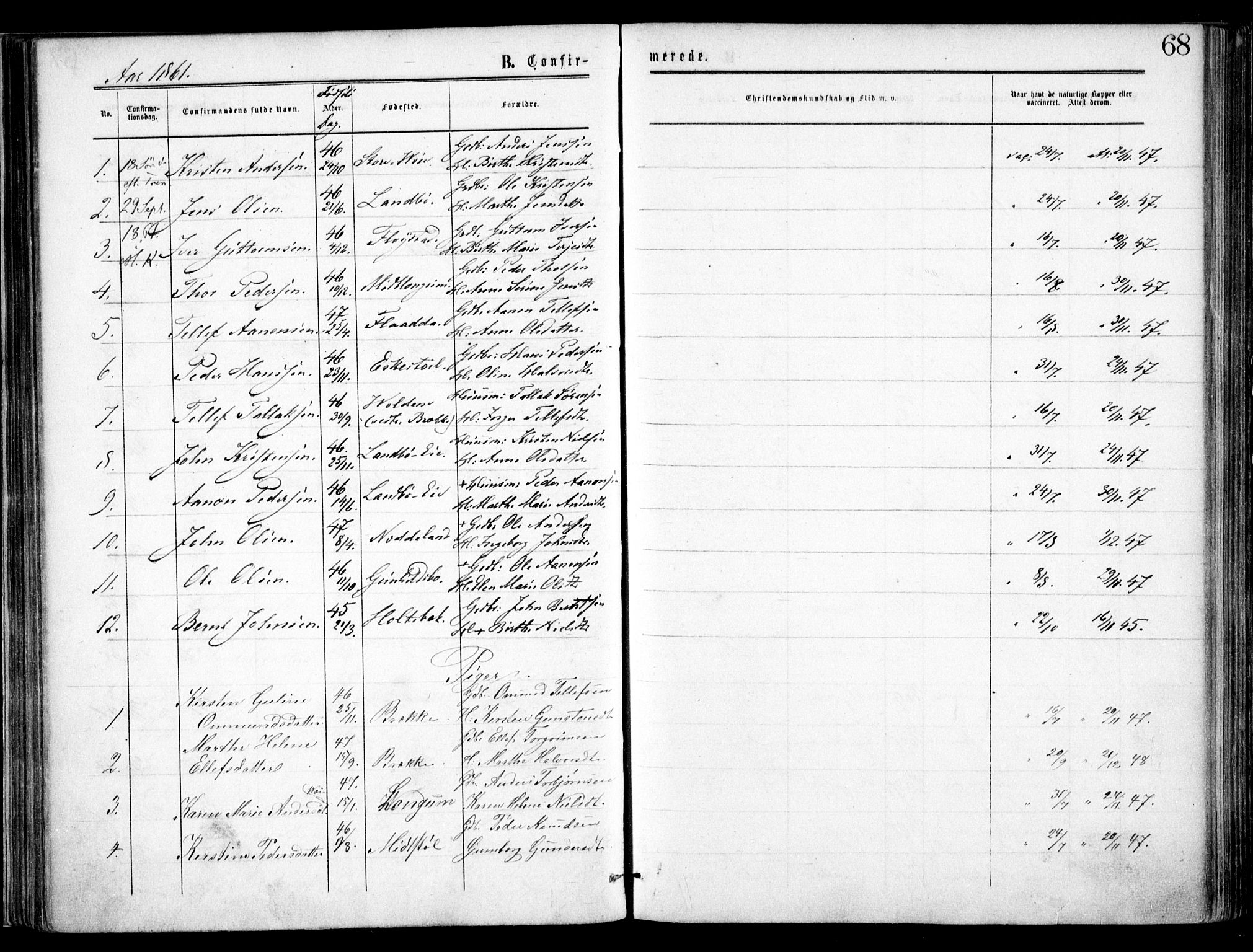 Austre Moland sokneprestkontor, SAK/1111-0001/F/Fa/Faa/L0008: Parish register (official) no. A 8, 1858-1868, p. 68
