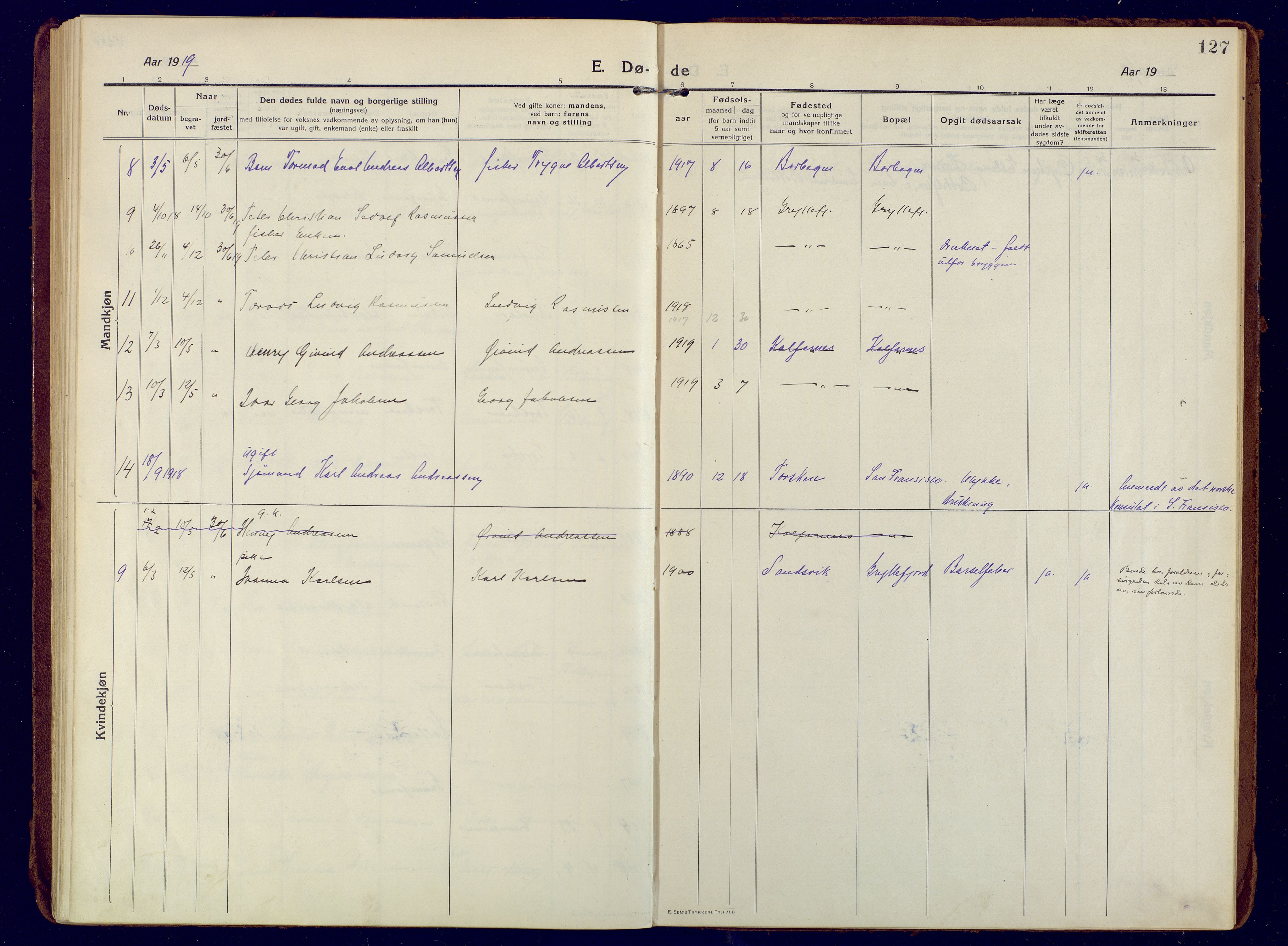 Berg sokneprestkontor, AV/SATØ-S-1318/G/Ga/Gaa/L0010kirke: Parish register (official) no. 10, 1916-1928, p. 127