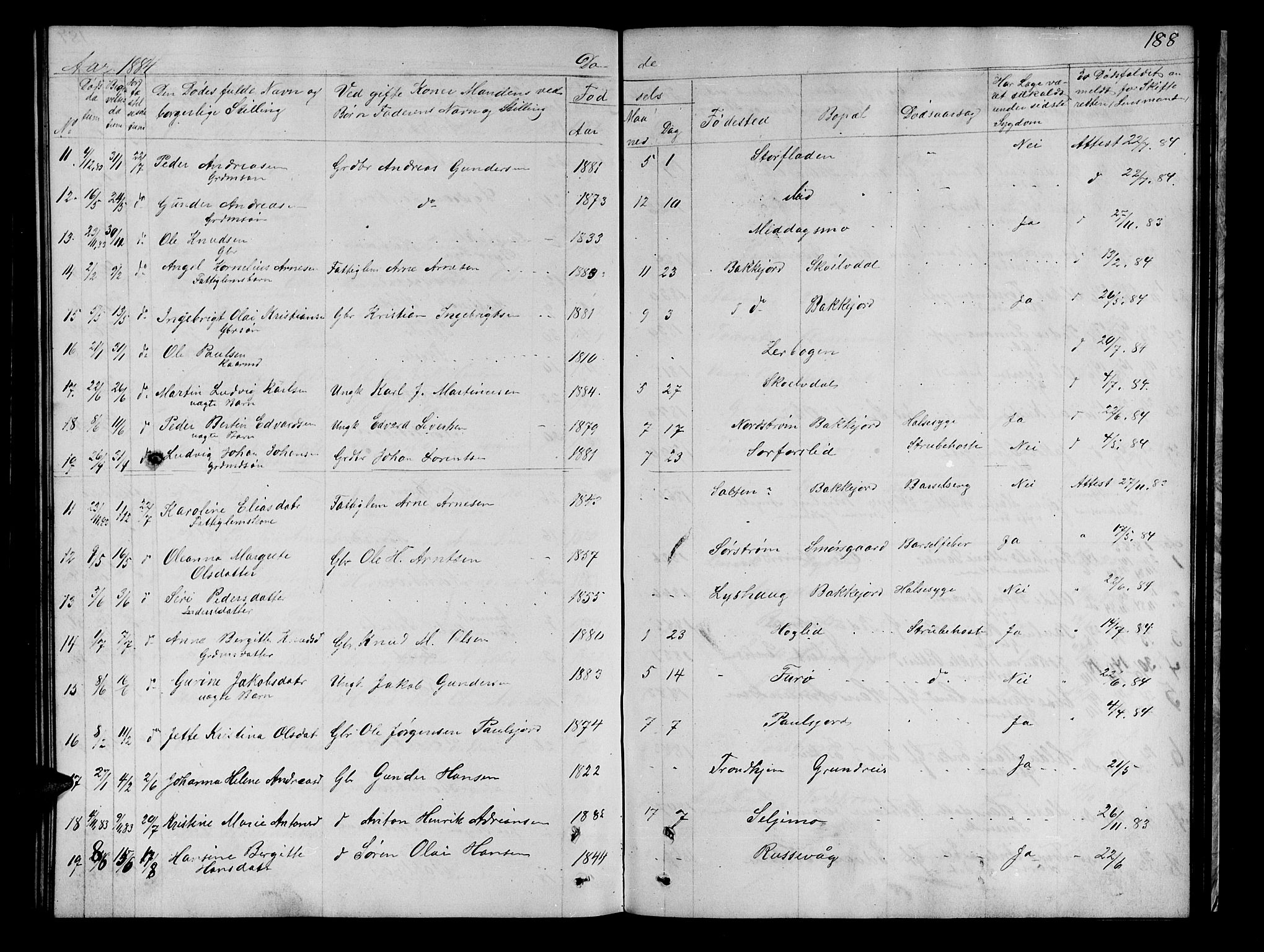 Tranøy sokneprestkontor, AV/SATØ-S-1313/I/Ia/Iab/L0021klokker: Parish register (copy) no. 21, 1861-1886, p. 188