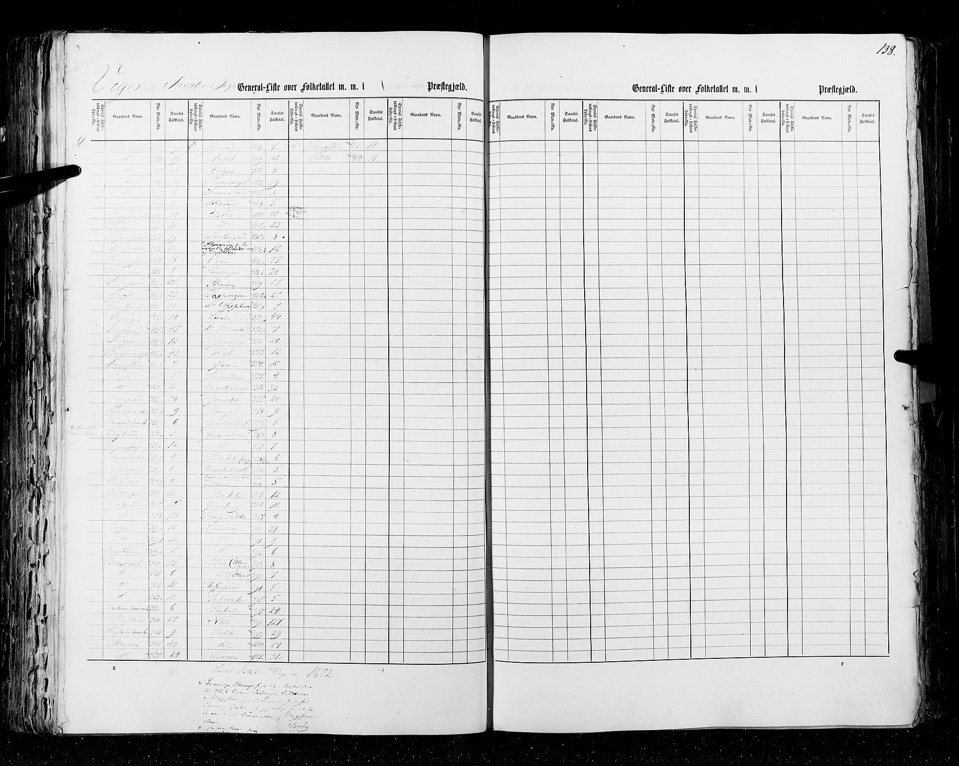 RA, Census 1855, vol. 2: Kristians amt, Buskerud amt og Jarlsberg og Larvik amt, 1855, p. 138