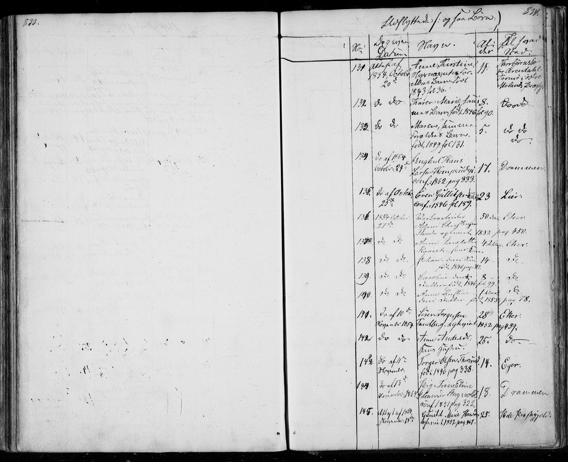 Modum kirkebøker, AV/SAKO-A-234/F/Fa/L0008: Parish register (official) no. 8, 1851-1859, p. 833-834