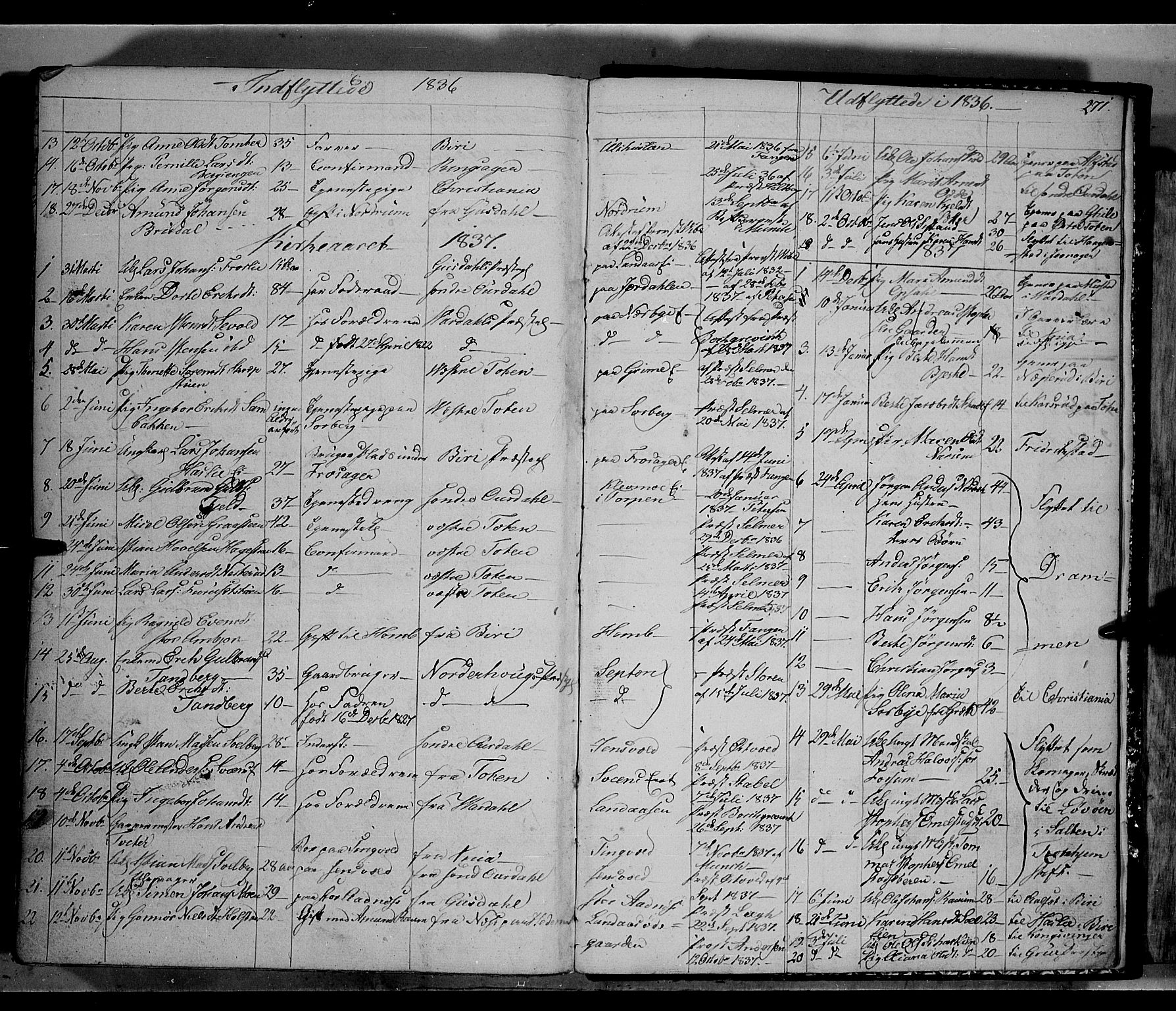 Land prestekontor, SAH/PREST-120/H/Ha/Hab/L0002: Parish register (copy) no. 2, 1833-1849, p. 271