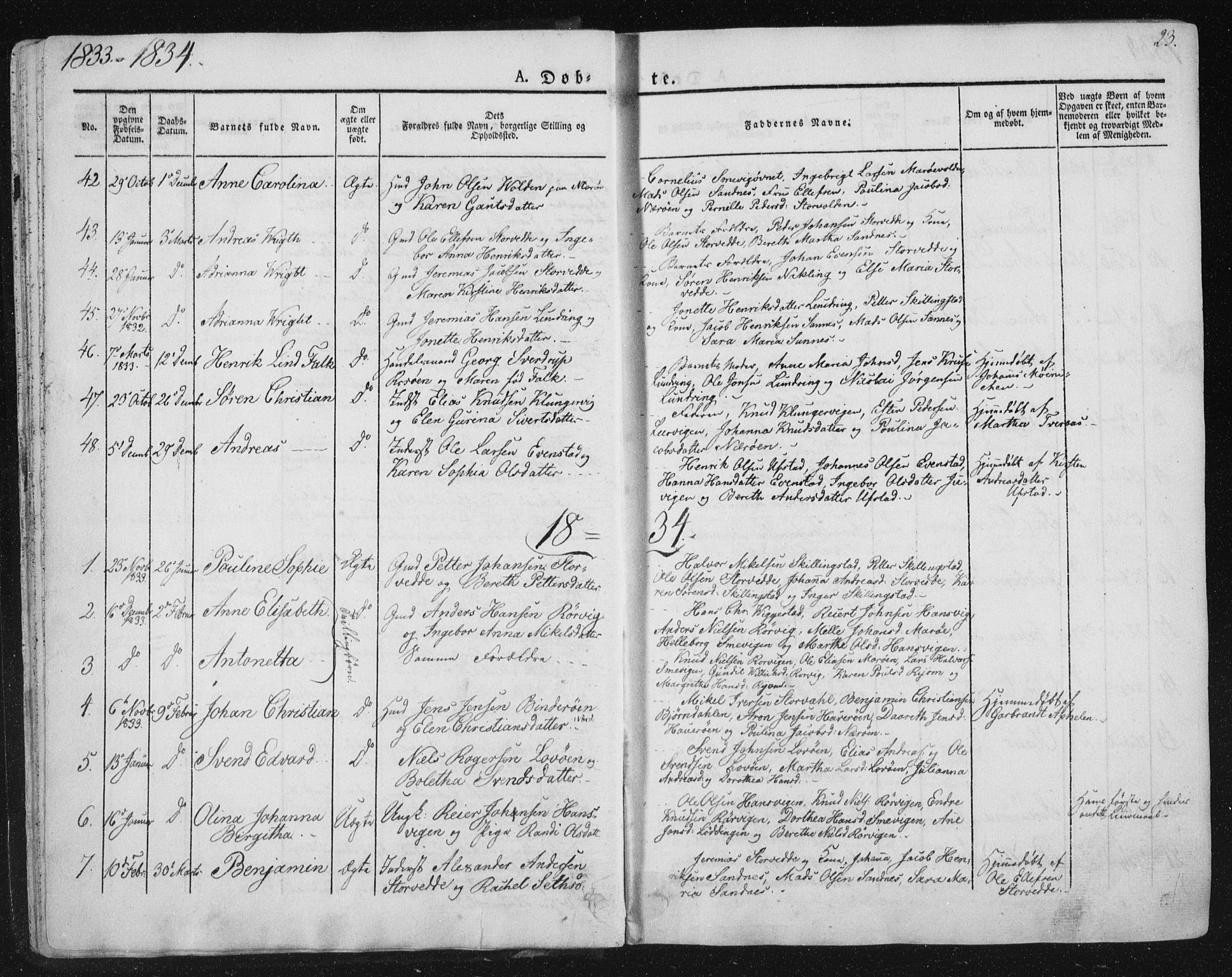 Ministerialprotokoller, klokkerbøker og fødselsregistre - Nord-Trøndelag, SAT/A-1458/784/L0669: Parish register (official) no. 784A04, 1829-1859, p. 23